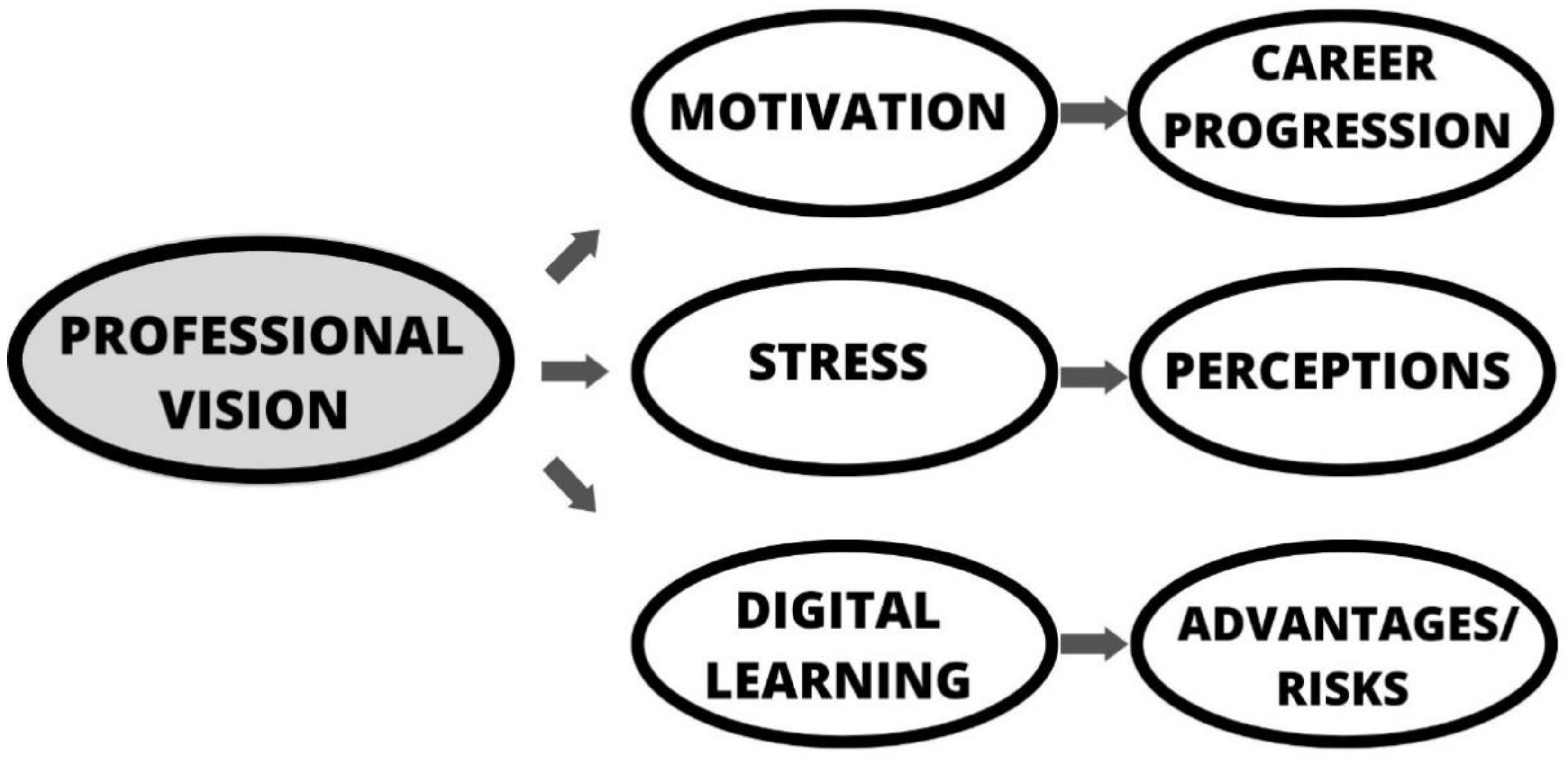 Computers 10 00075 g002 Computers 10 00075 g002