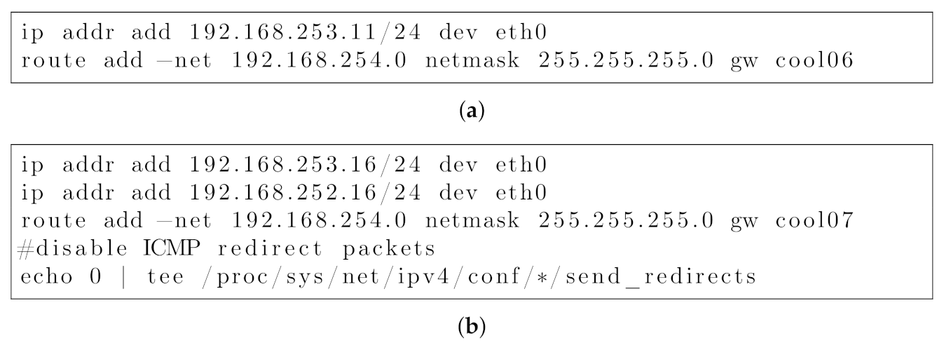 Computers 10 00076 g006