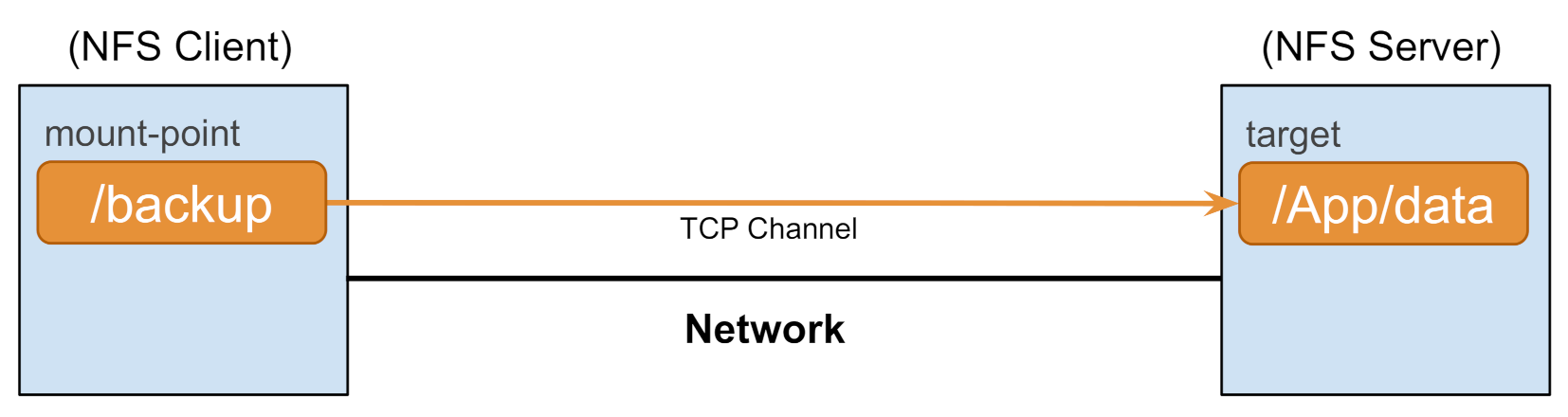 Computers 10 00076 g016