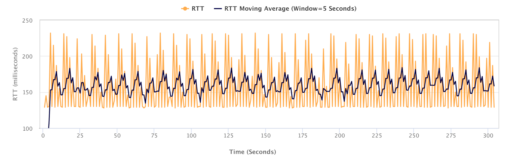 Computers 10 00076 g020