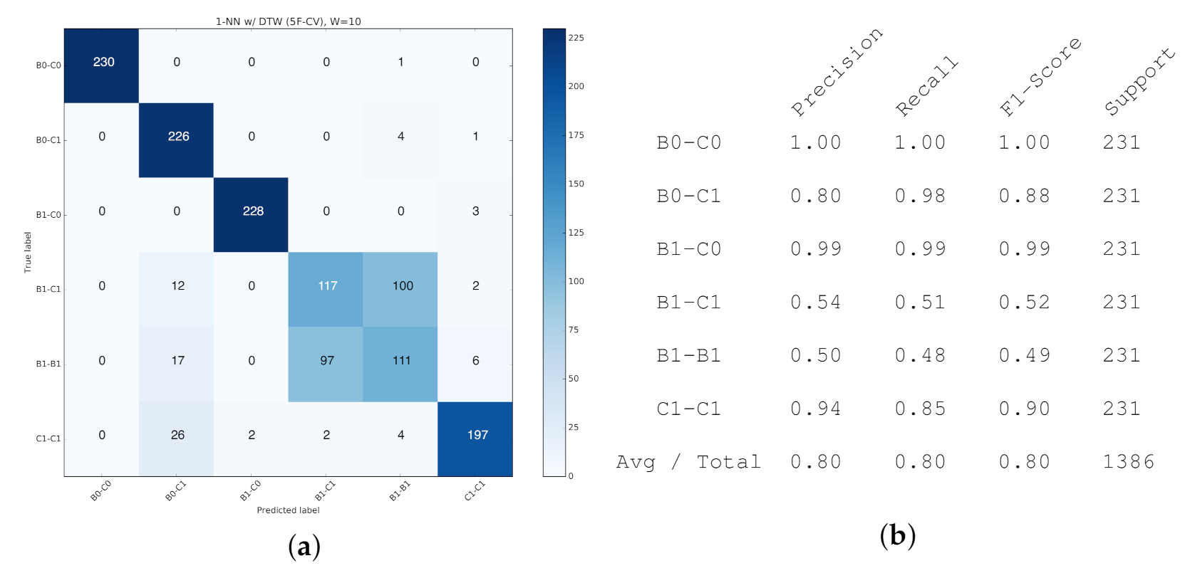 Computers 10 00076 g023