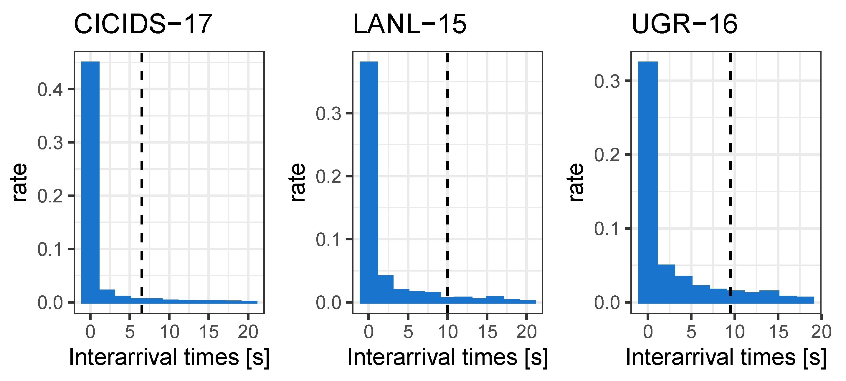 Computers 10 00079 g003