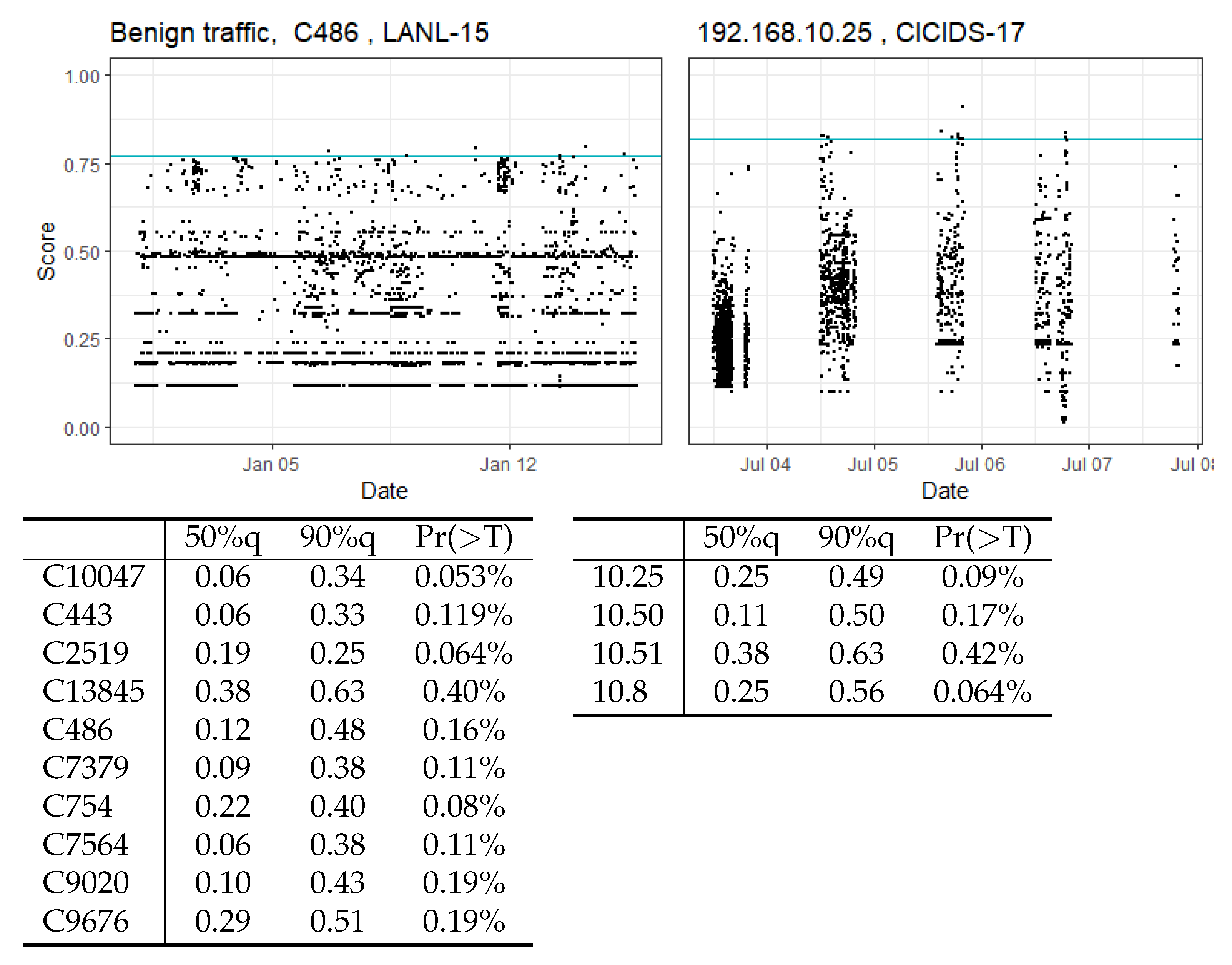Computers 10 00079 g010