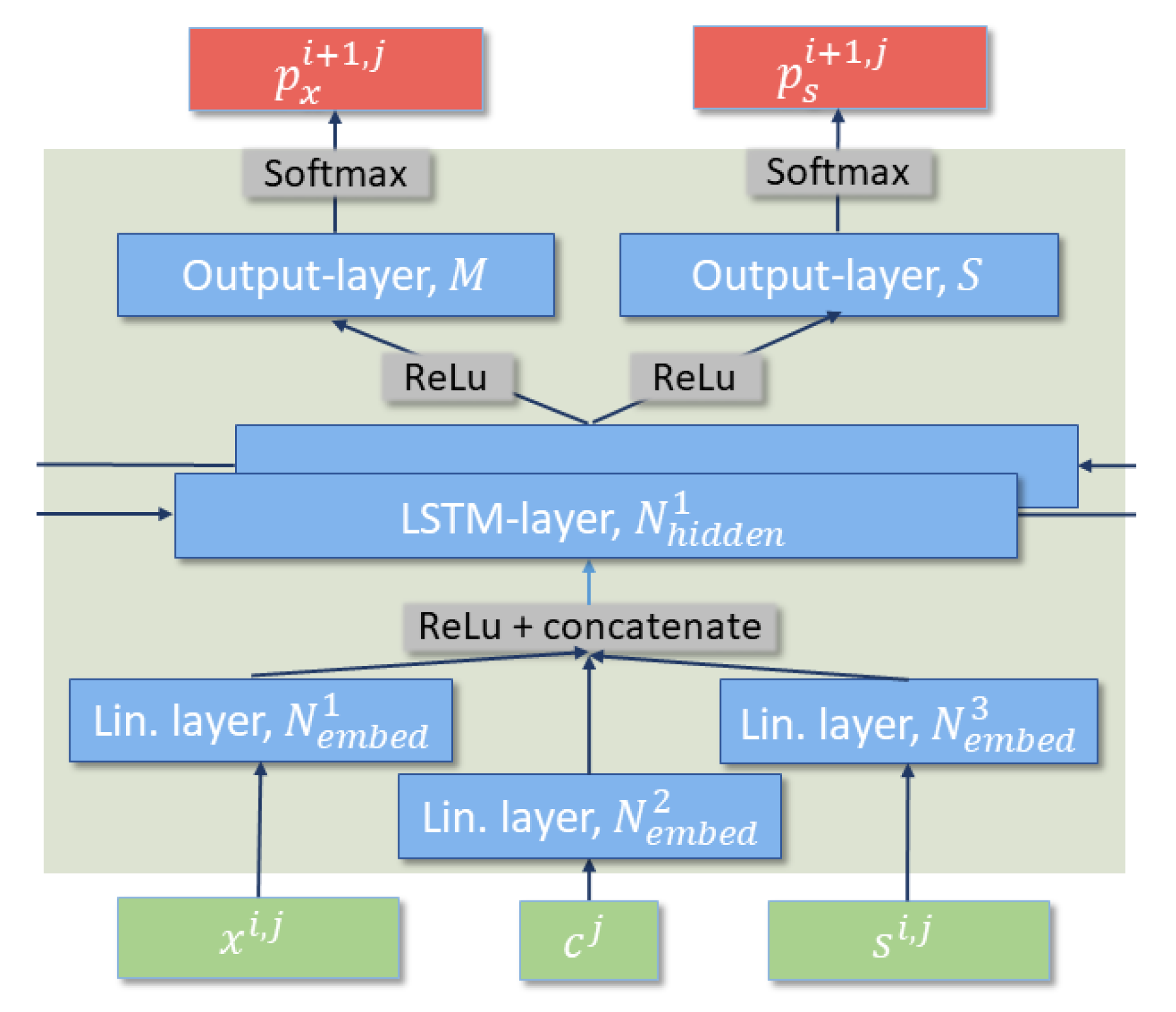 Computers 10 00079 g016