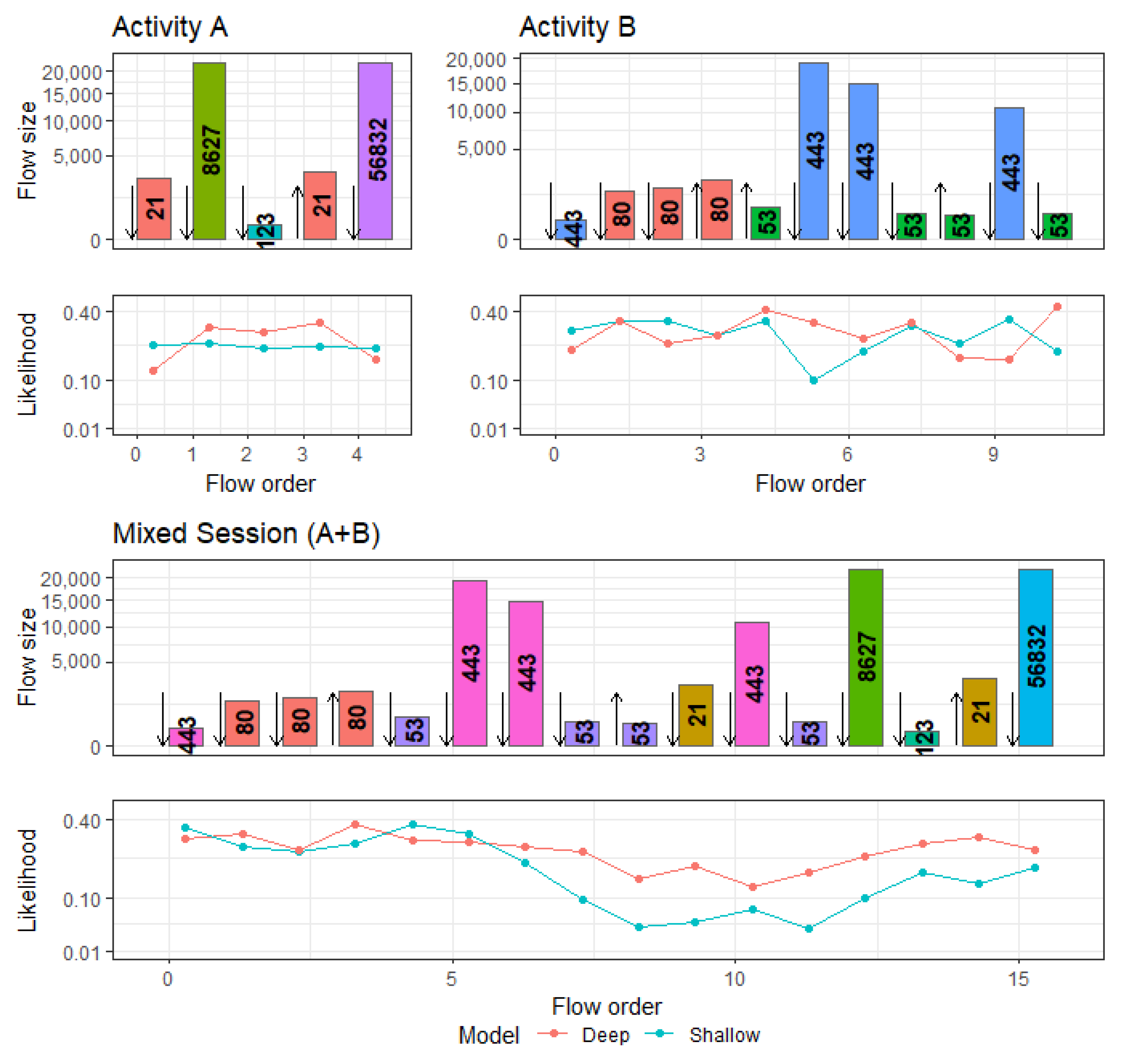 Computers 10 00079 g017