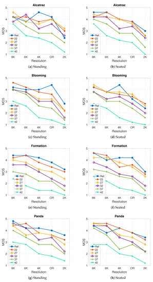 Computers 10 00080 g0a2