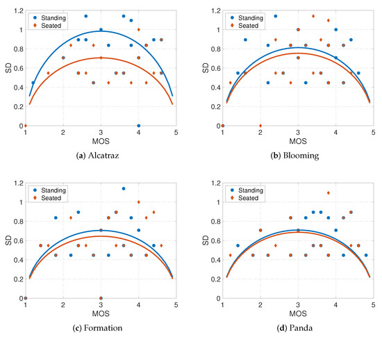 Computers 10 00080 g0a3