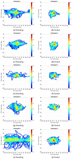 Computers 10 00080 g0a4