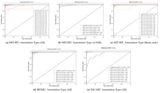 Computers 10 00082 g0a2
