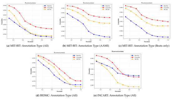 Computers 10 00082 g0a3