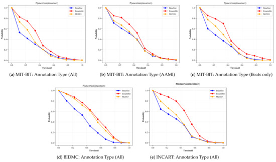 Computers 10 00082 g0a4