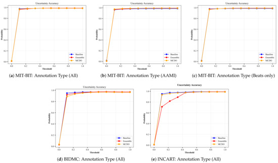 Computers 10 00082 g0a5