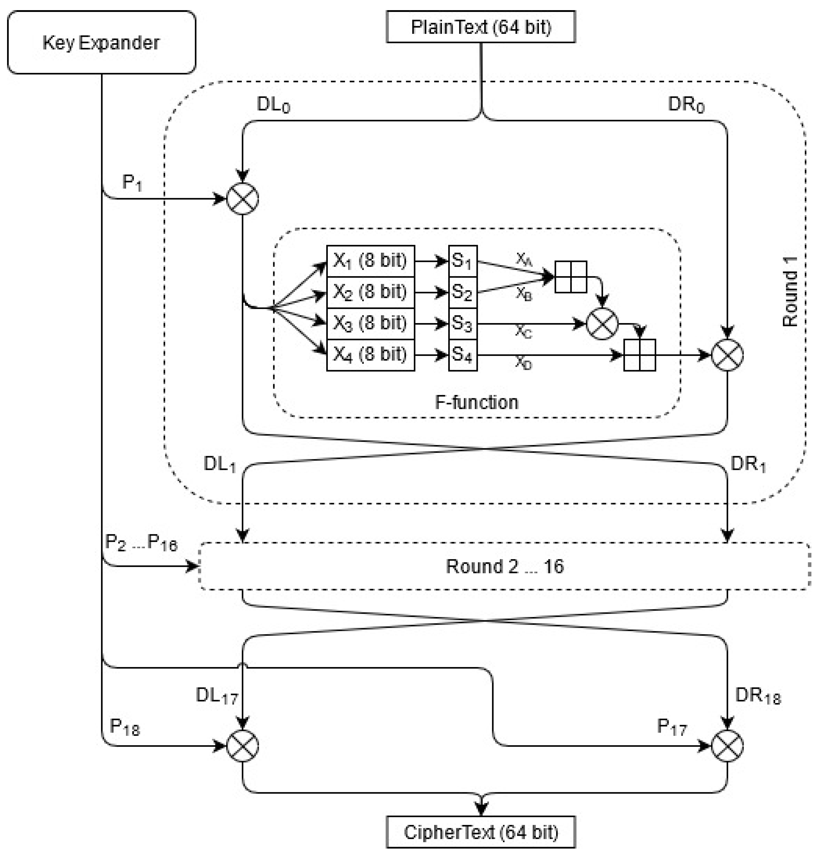 Computers 10 00083 g003