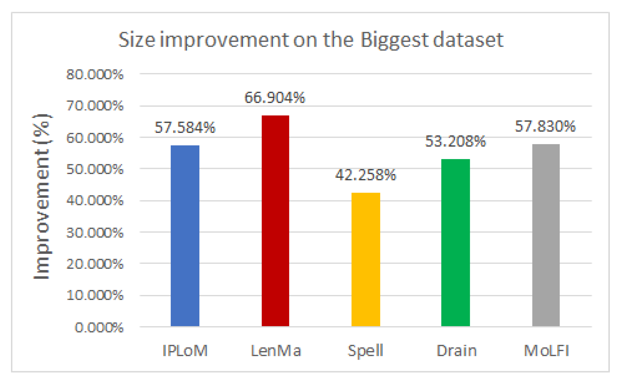 Computers 10 00083 g004