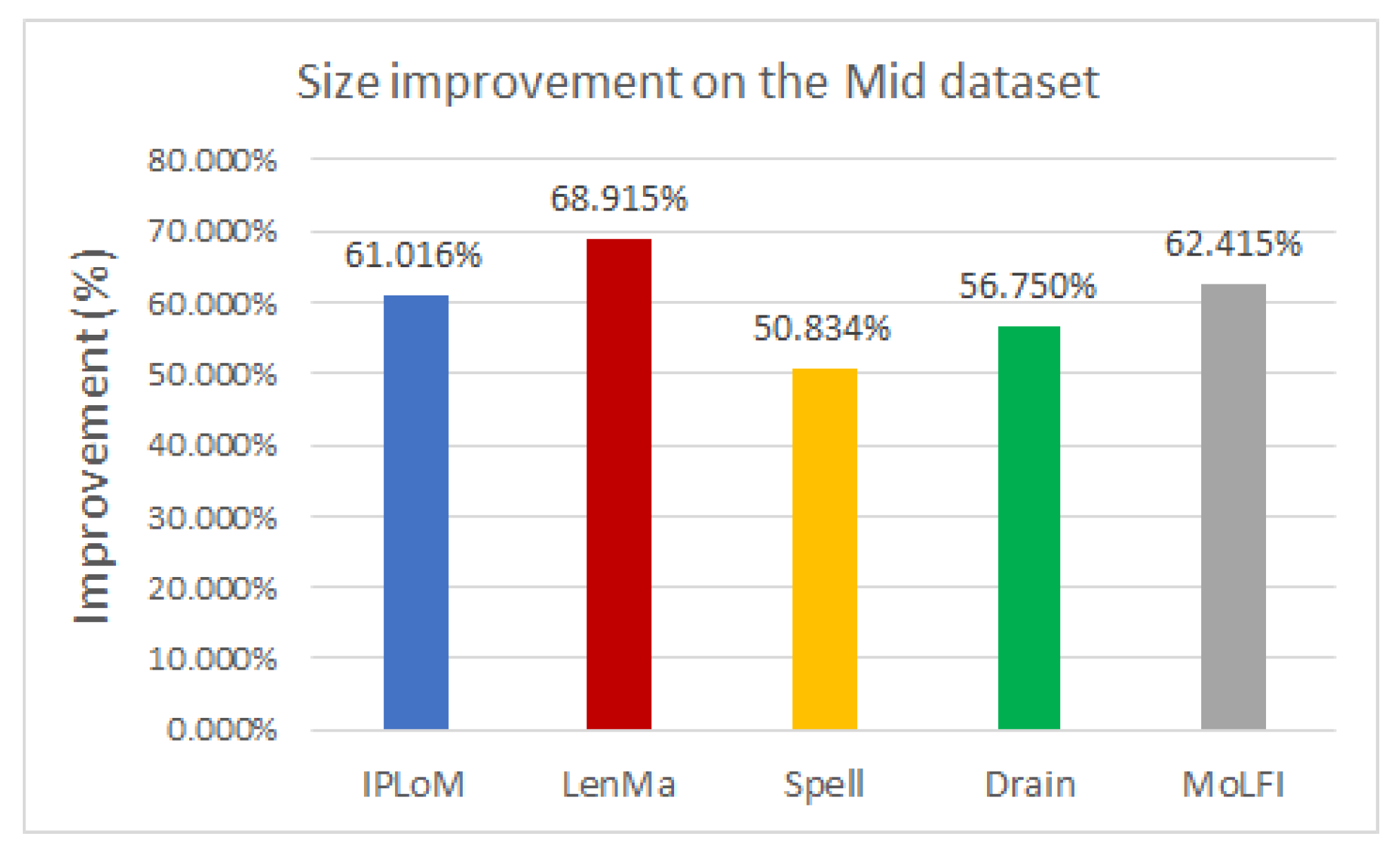 Computers 10 00083 g006