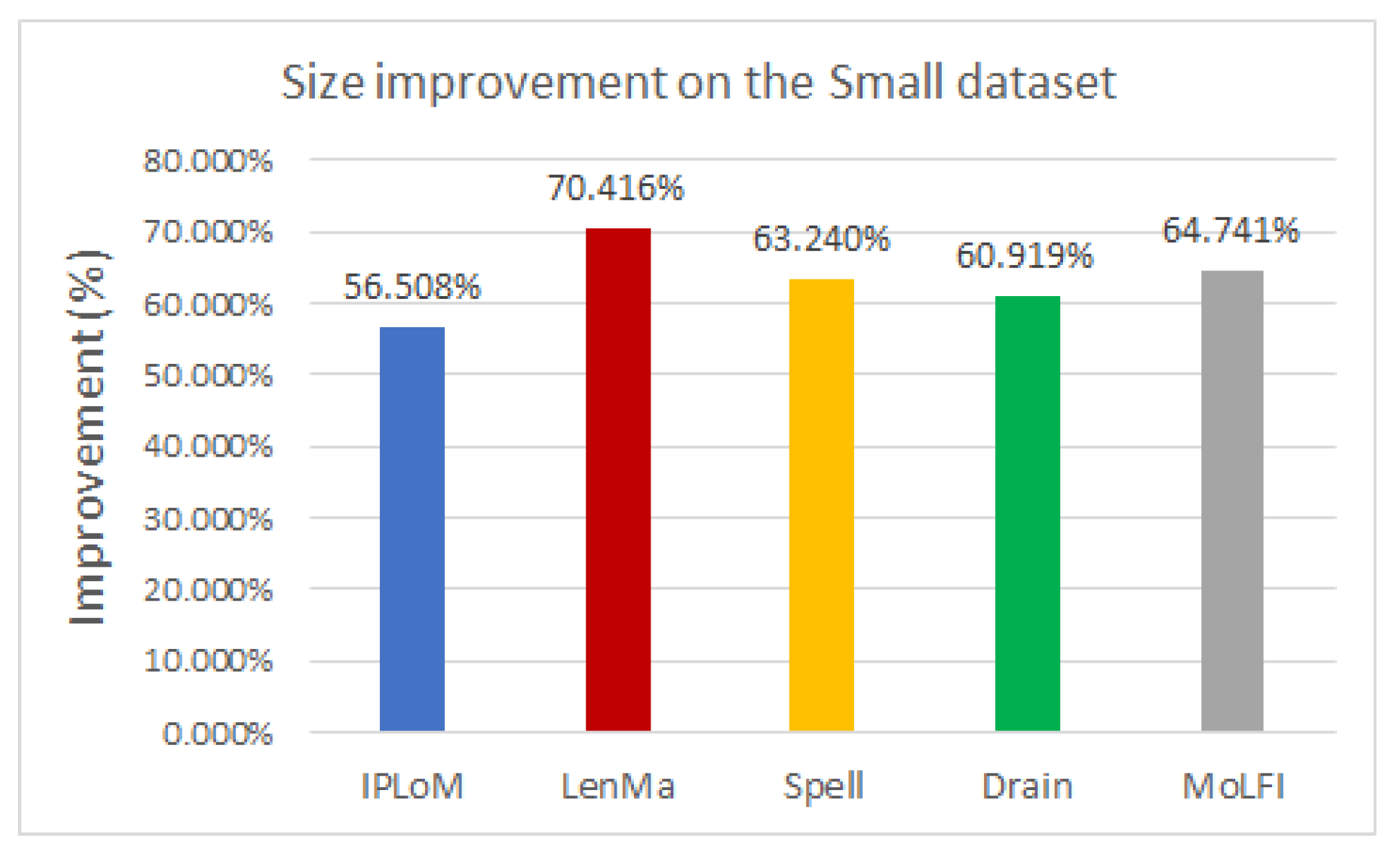 Computers 10 00083 g007