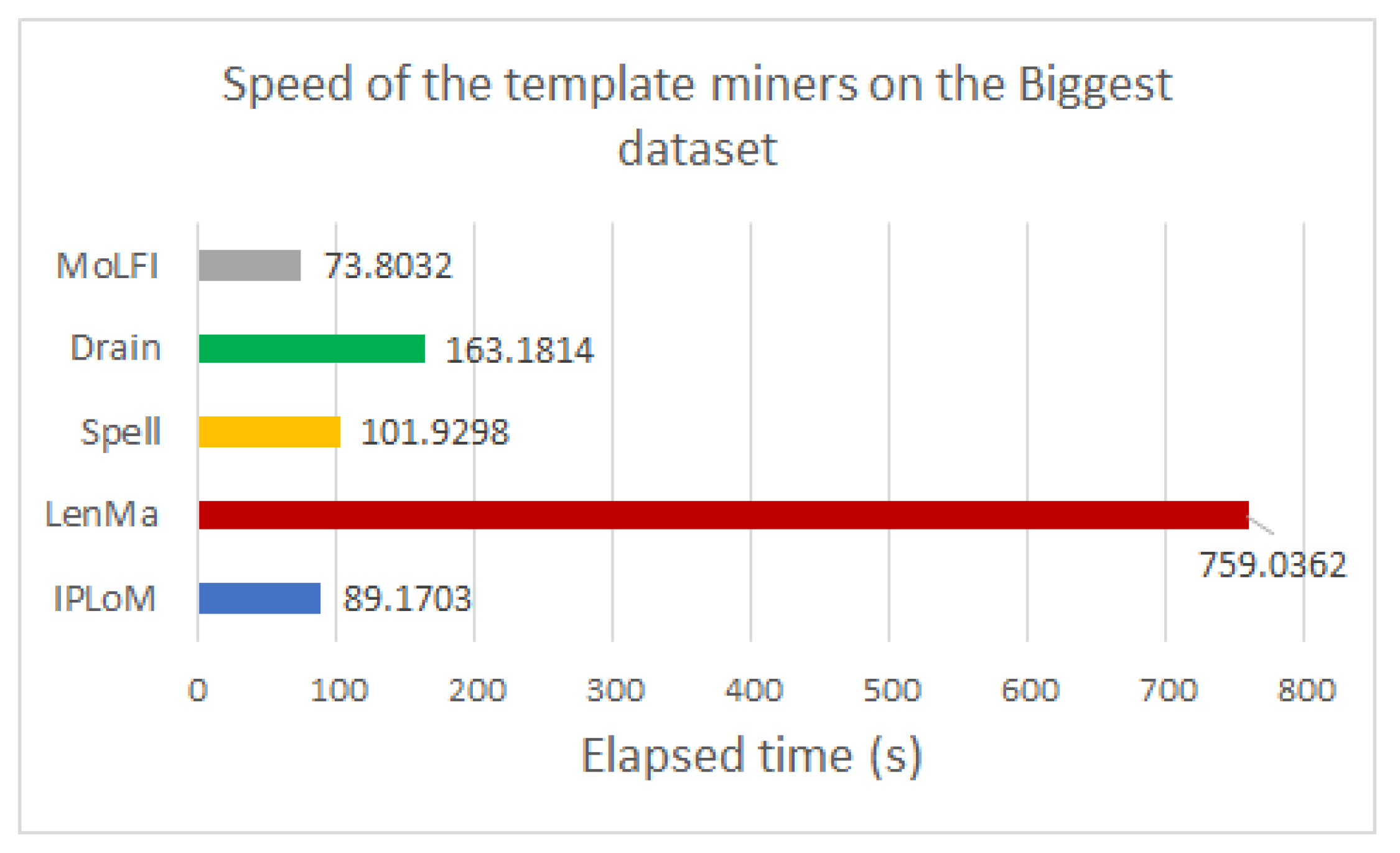 Computers 10 00083 g008
