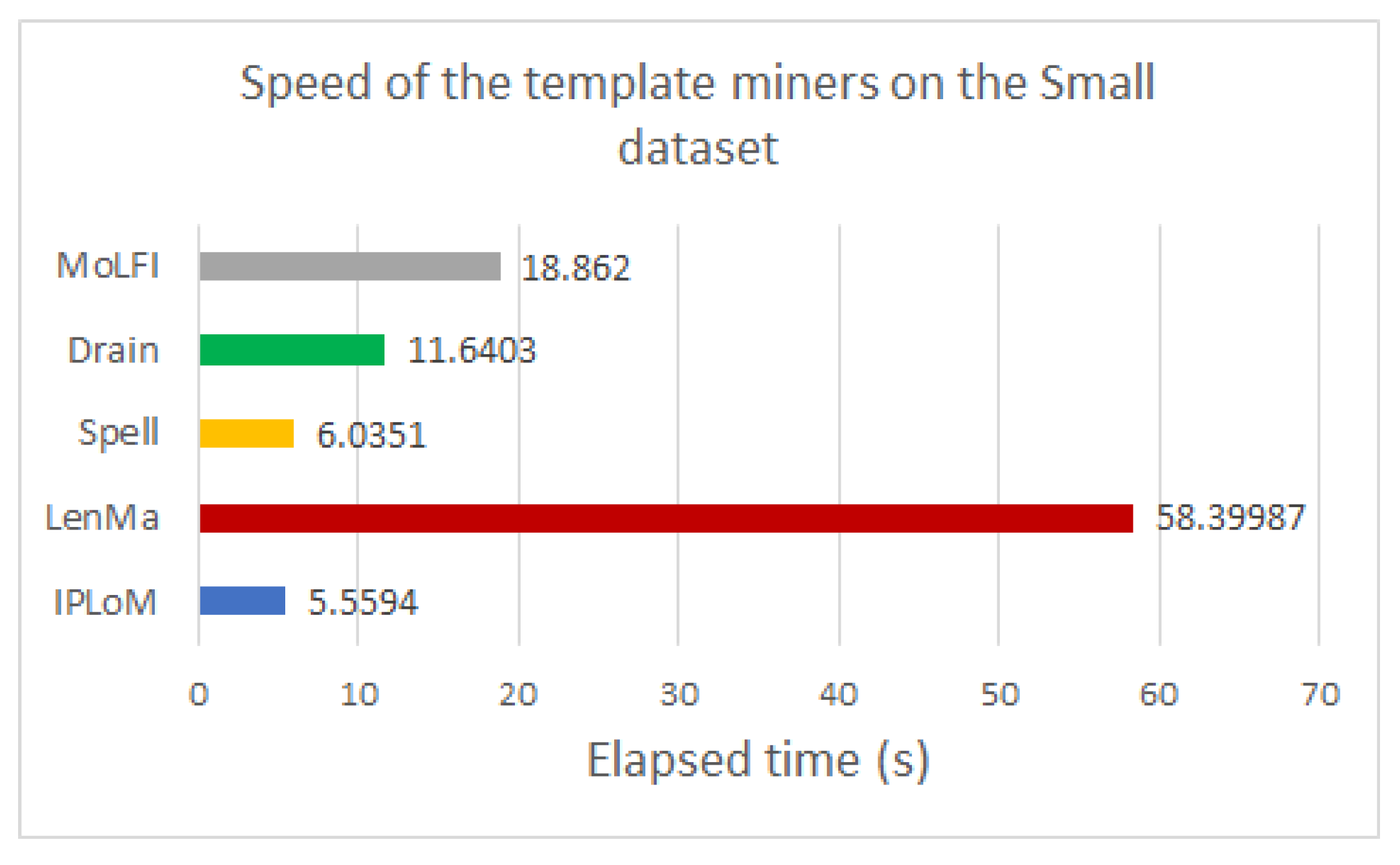Computers 10 00083 g011