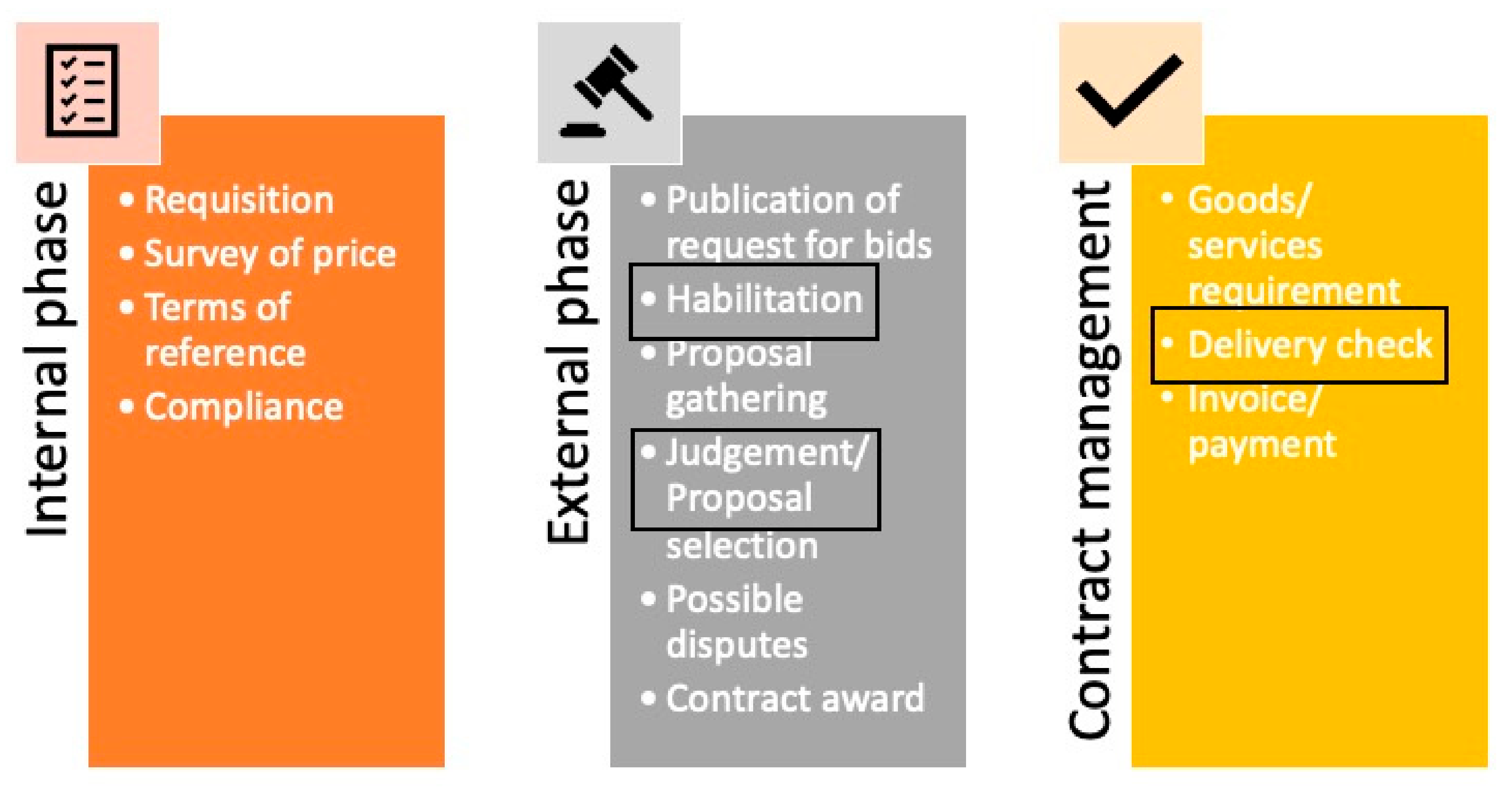 Computers 10 00085 g001