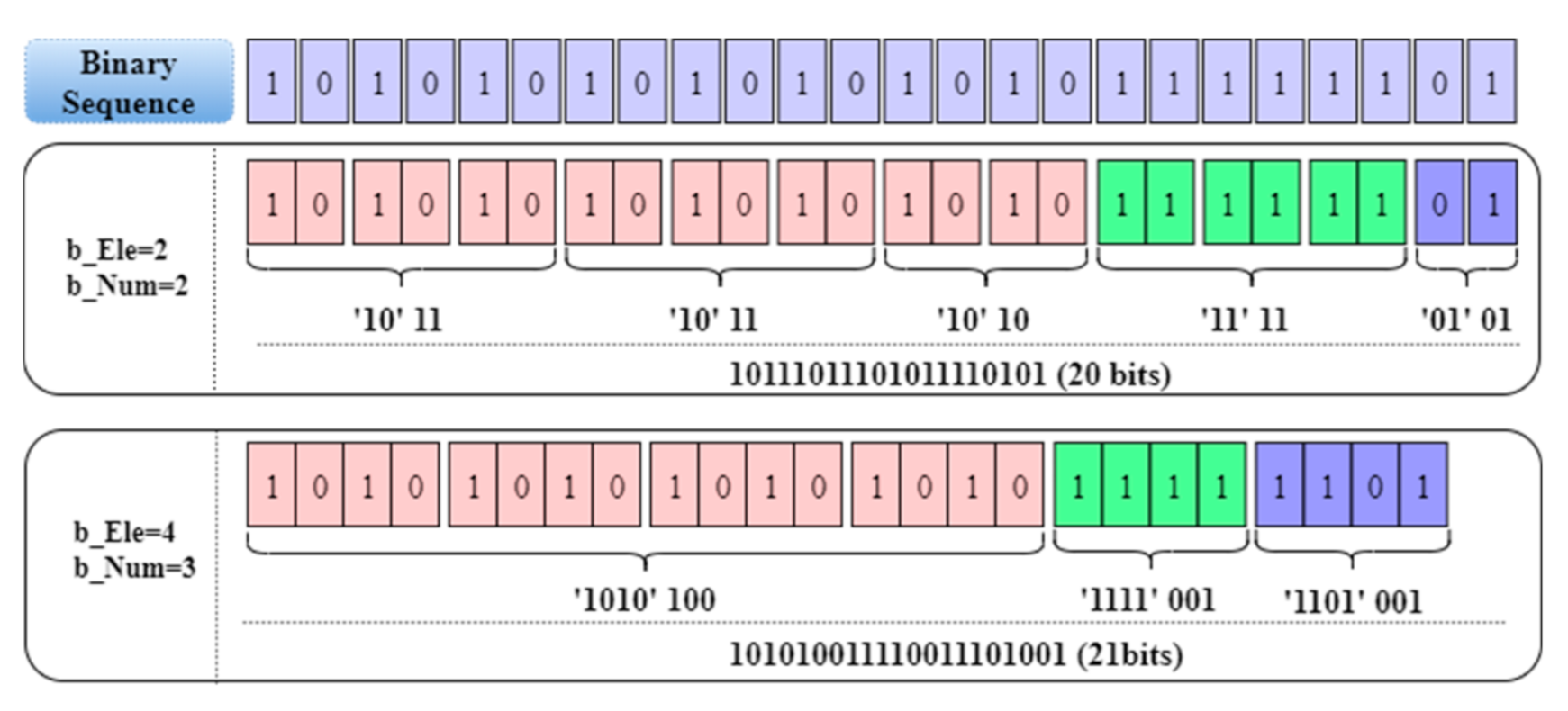 Computers 10 00086 g004