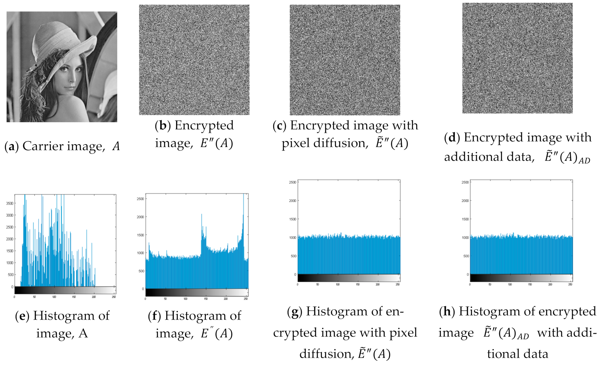 Computers 10 00086 g011