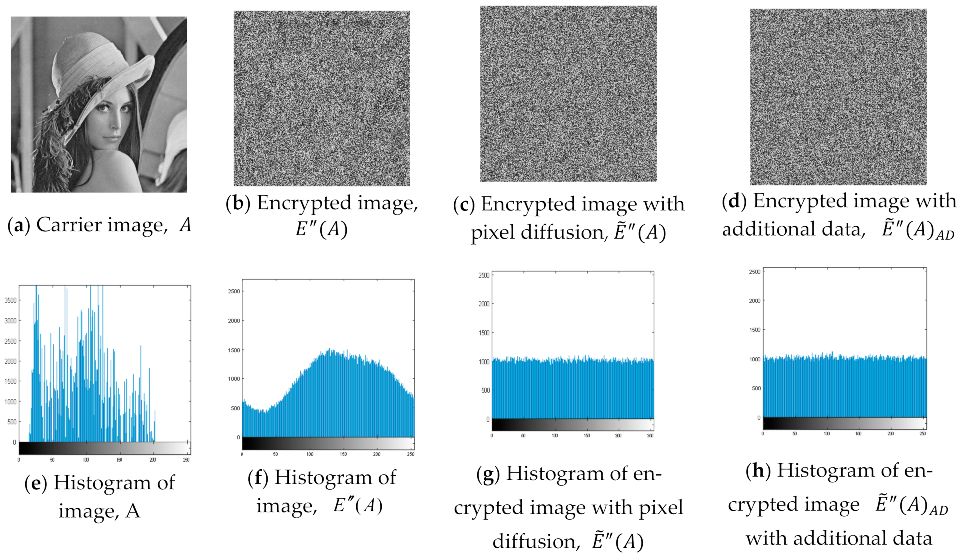Computers 10 00086 g012