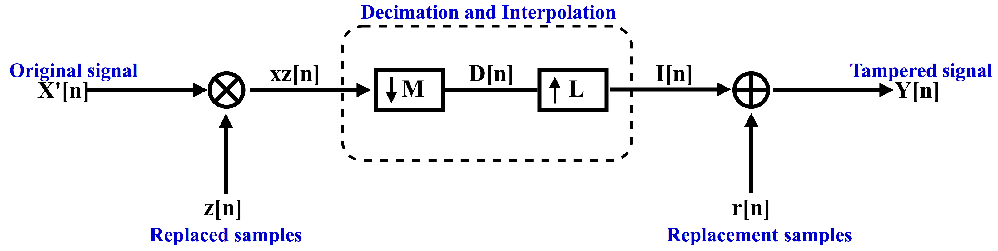 Computers 10 00087 g002