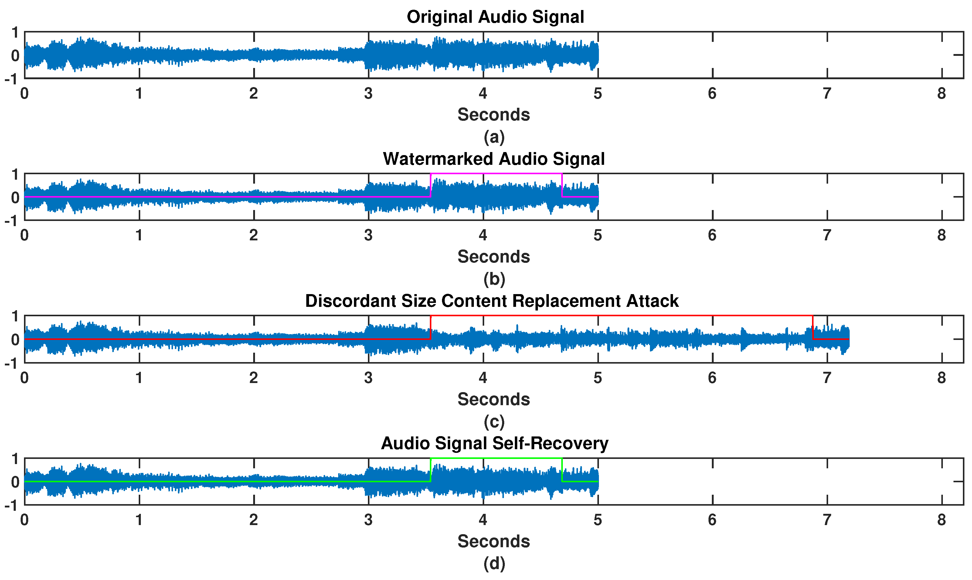 Computers 10 00087 g004