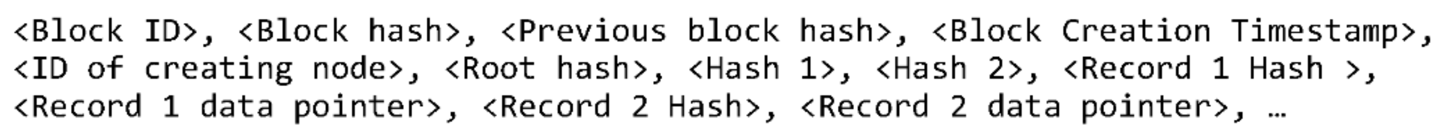 Computers 10 00091 g002