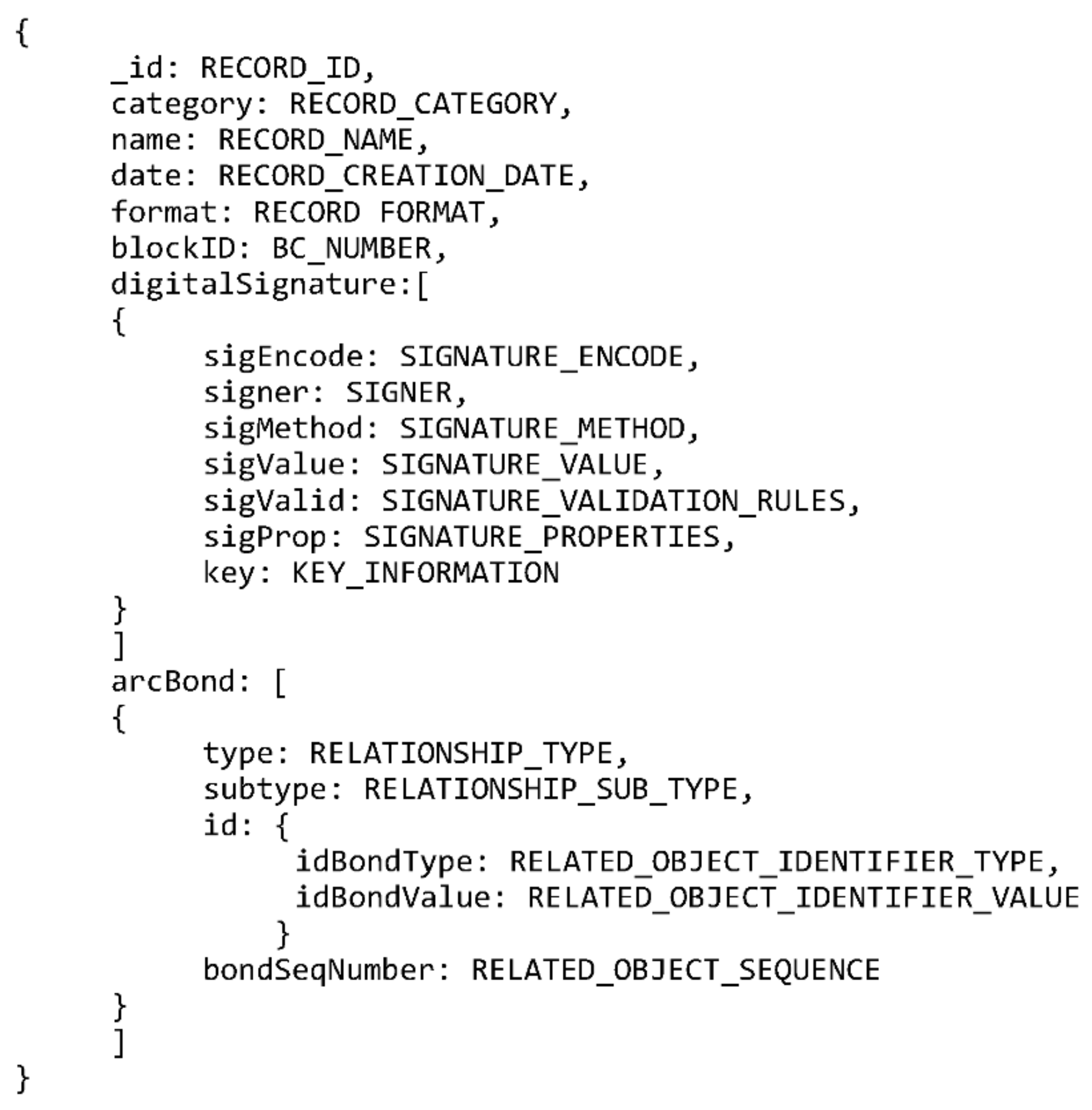 Computers 10 00091 g004