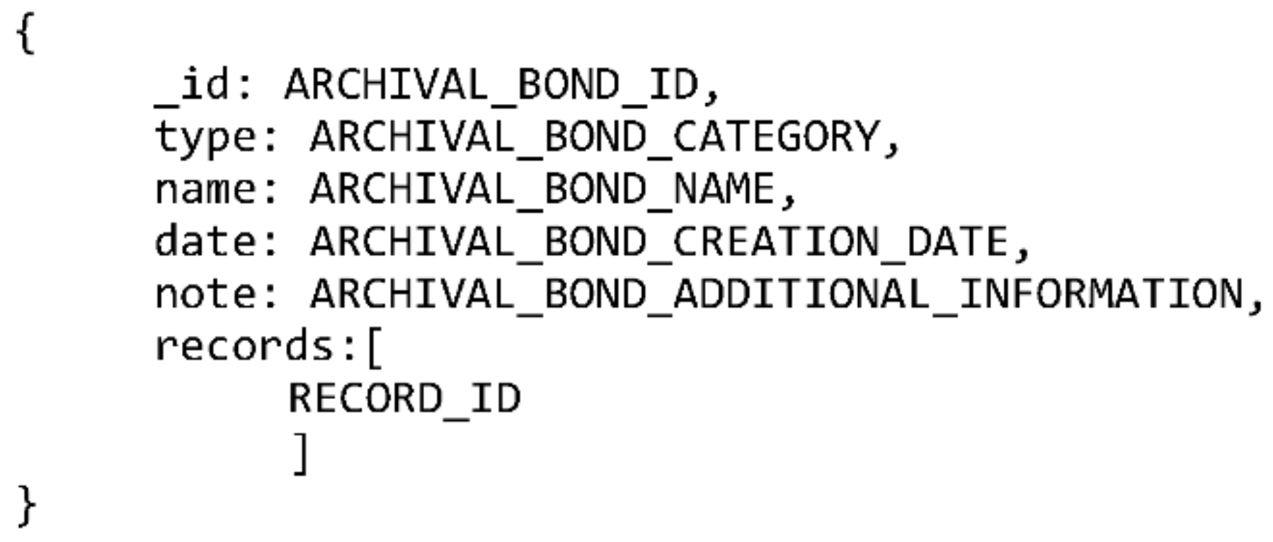 Computers 10 00091 g006