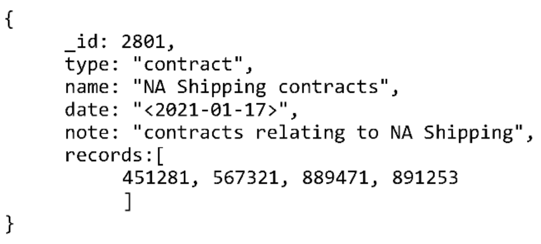 Computers 10 00091 g007