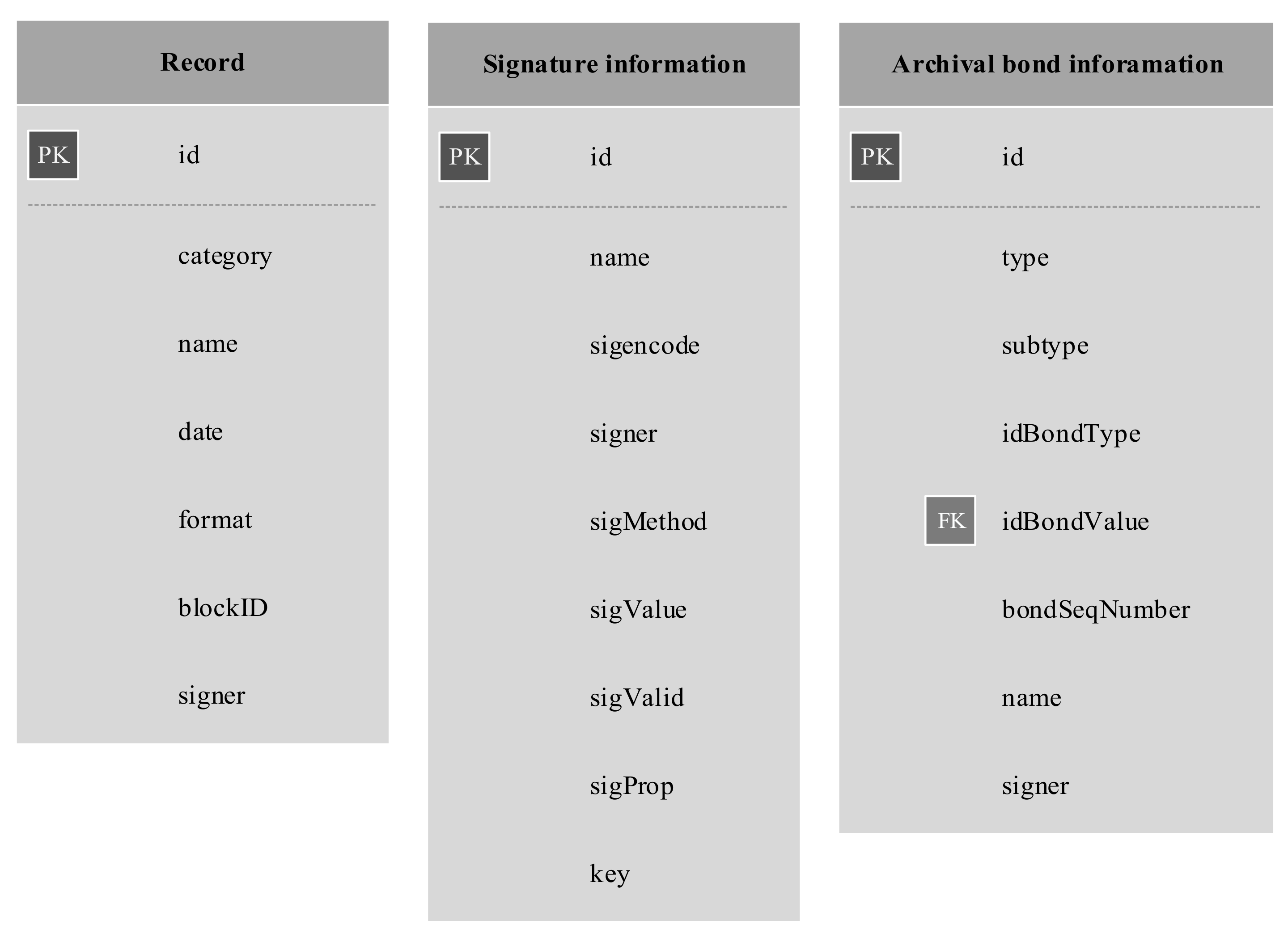 Computers 10 00091 g008