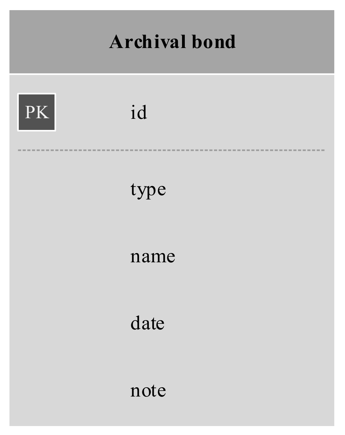 Computers 10 00091 g009