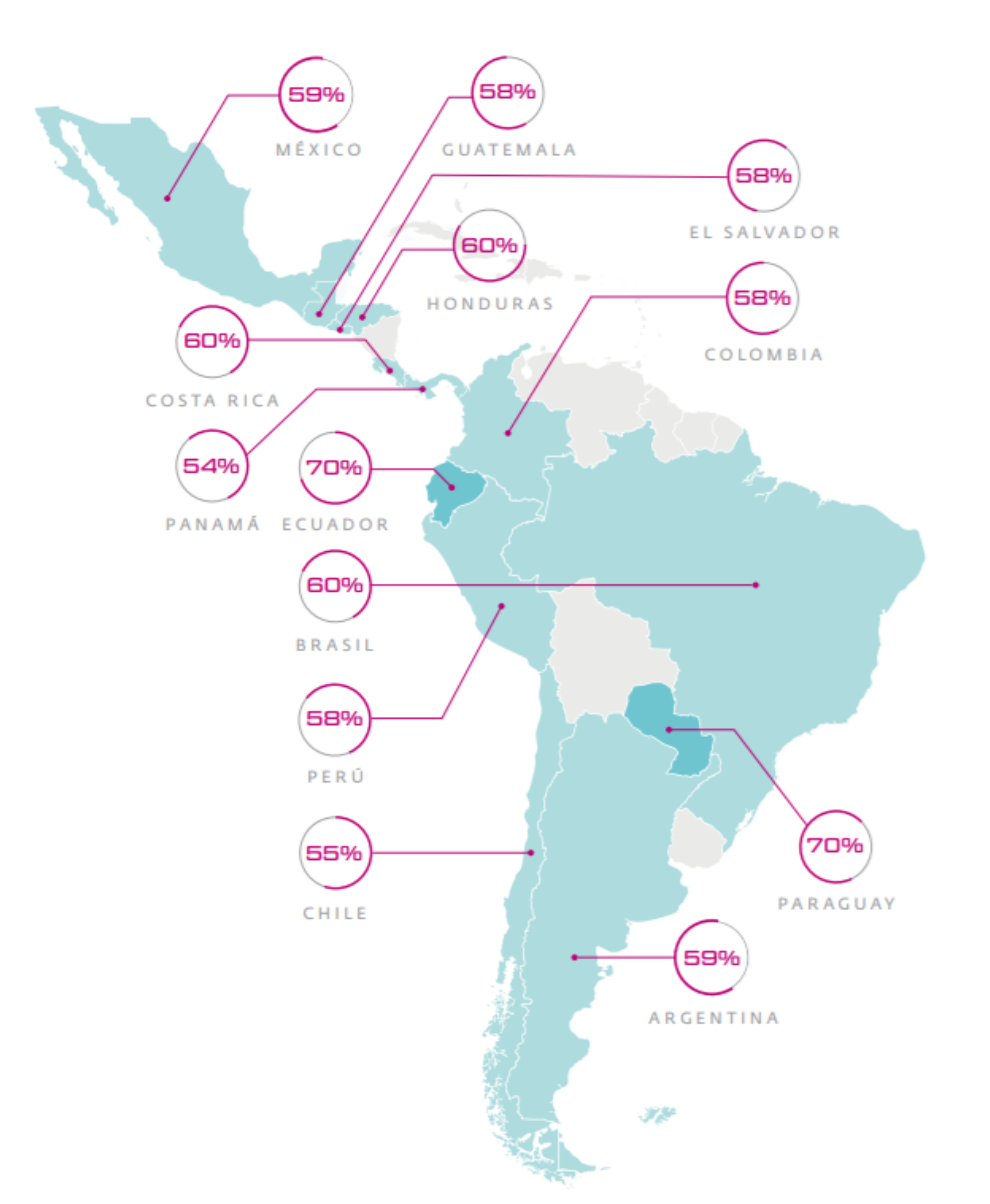 Computers 10 00102 g001