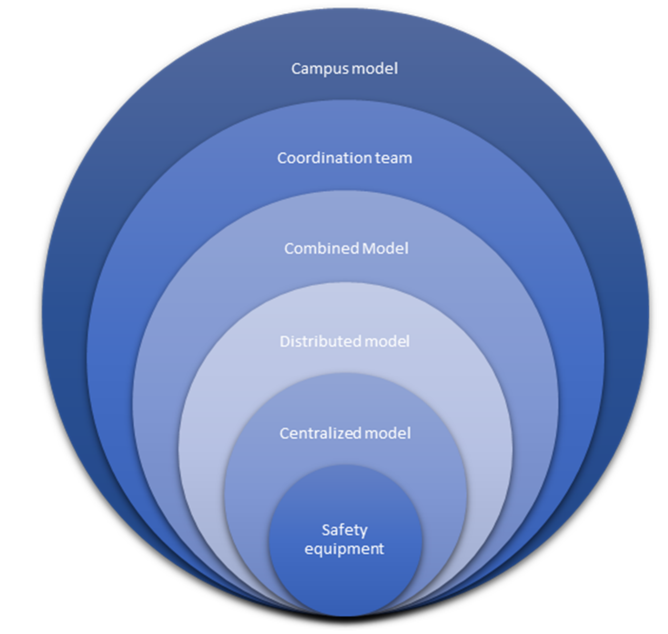 Computers 10 00102 g003