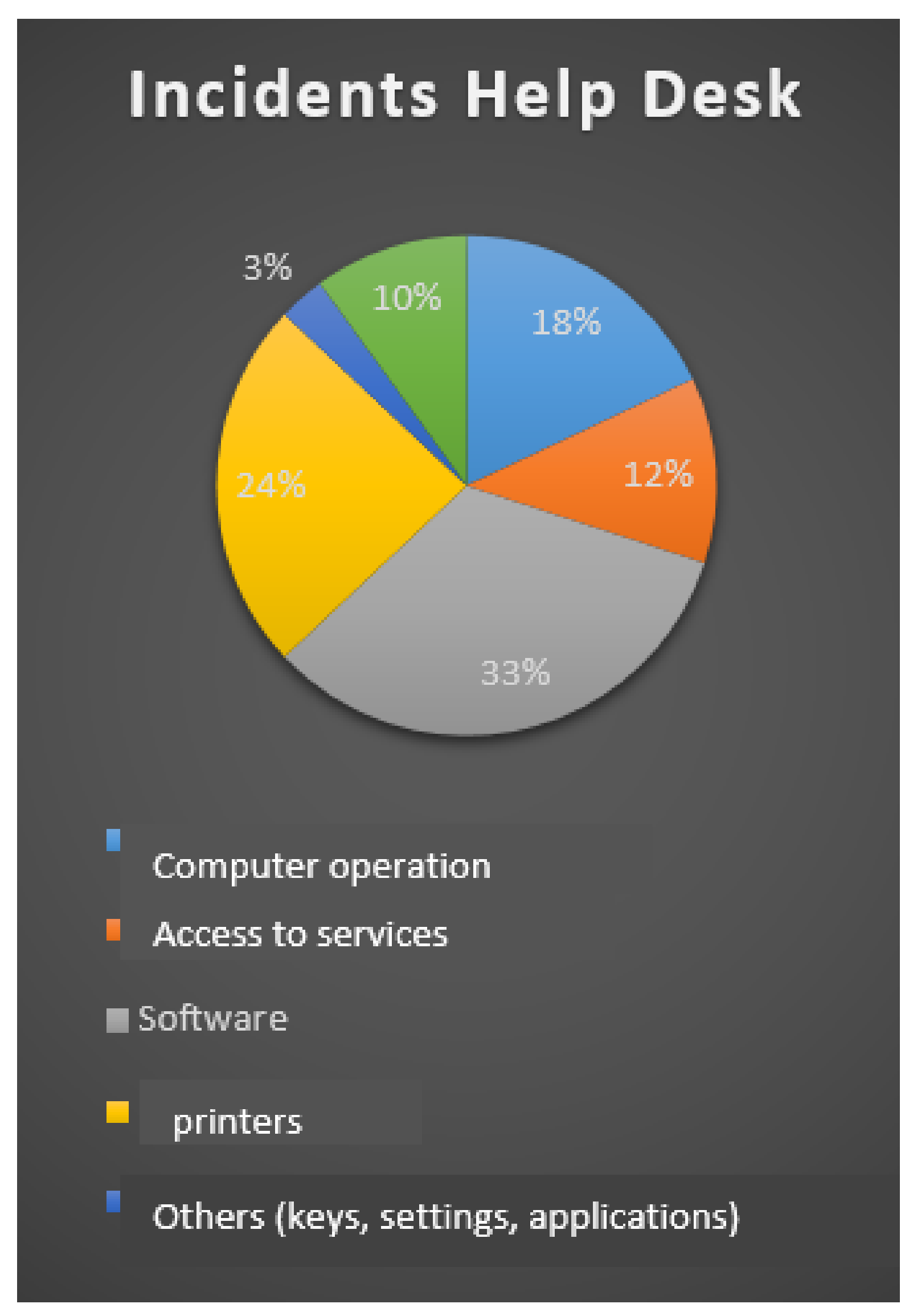 Computers 10 00102 g006