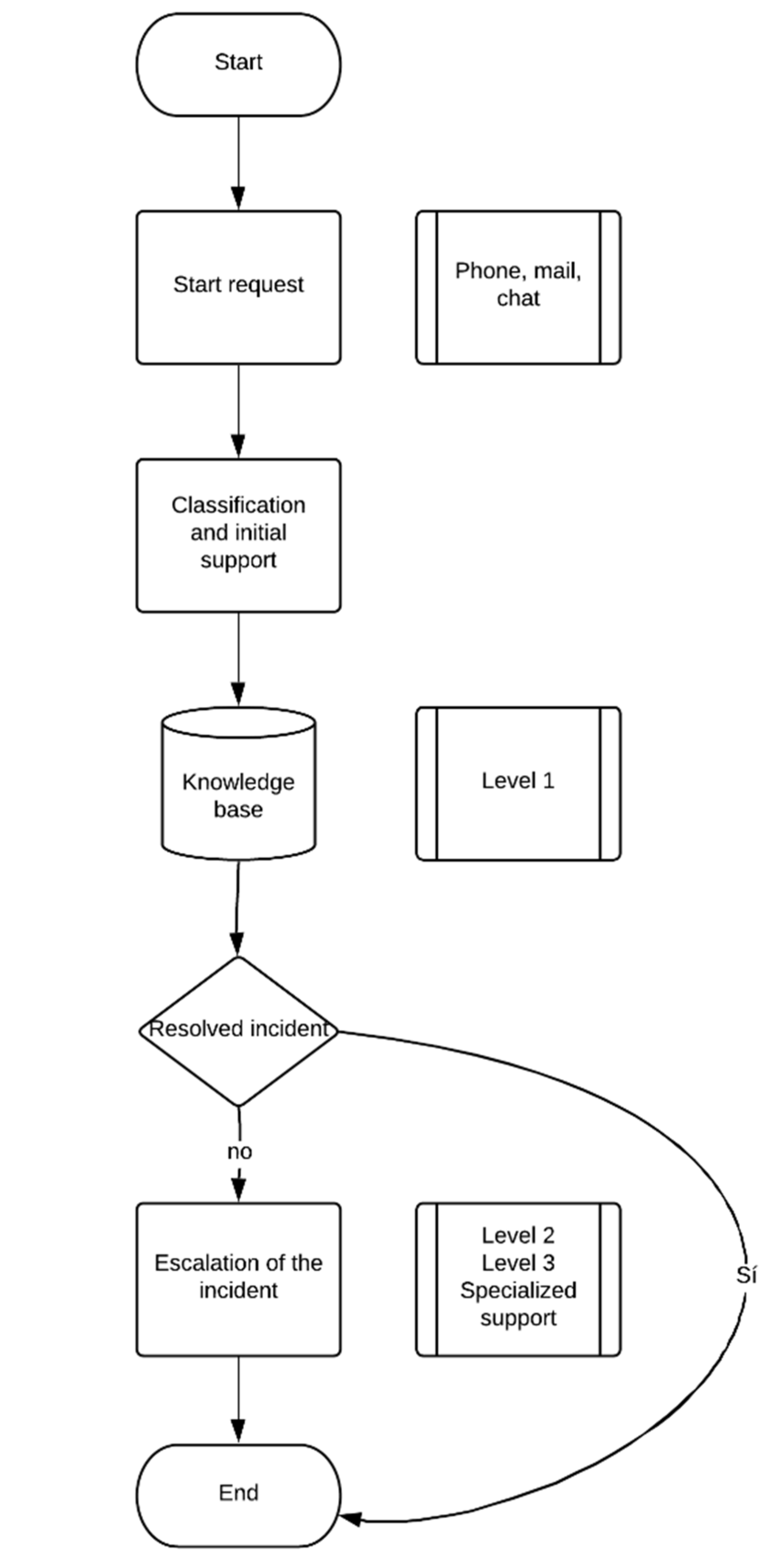 Computers 10 00102 g007