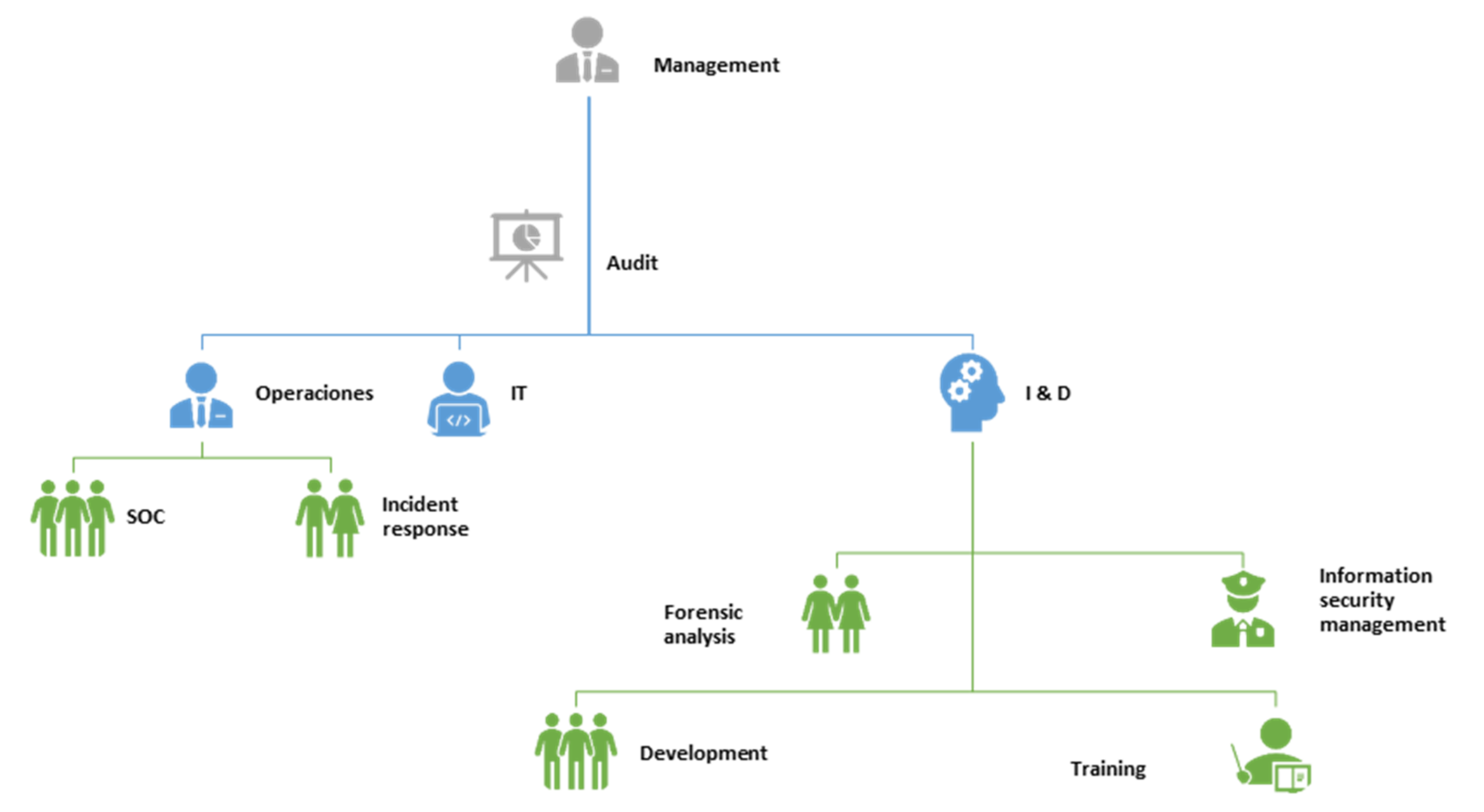 Computers 10 00102 g008