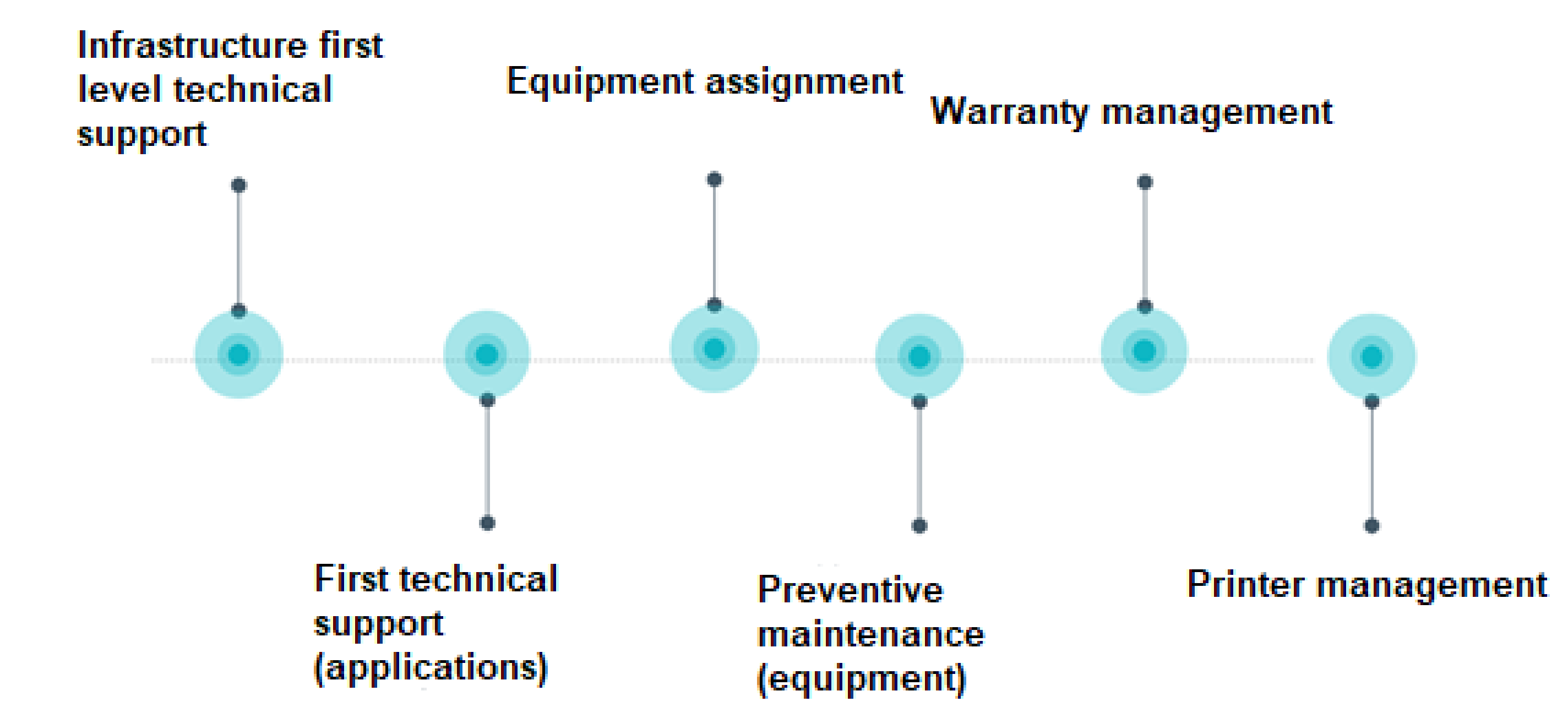 Computers 10 00102 g009