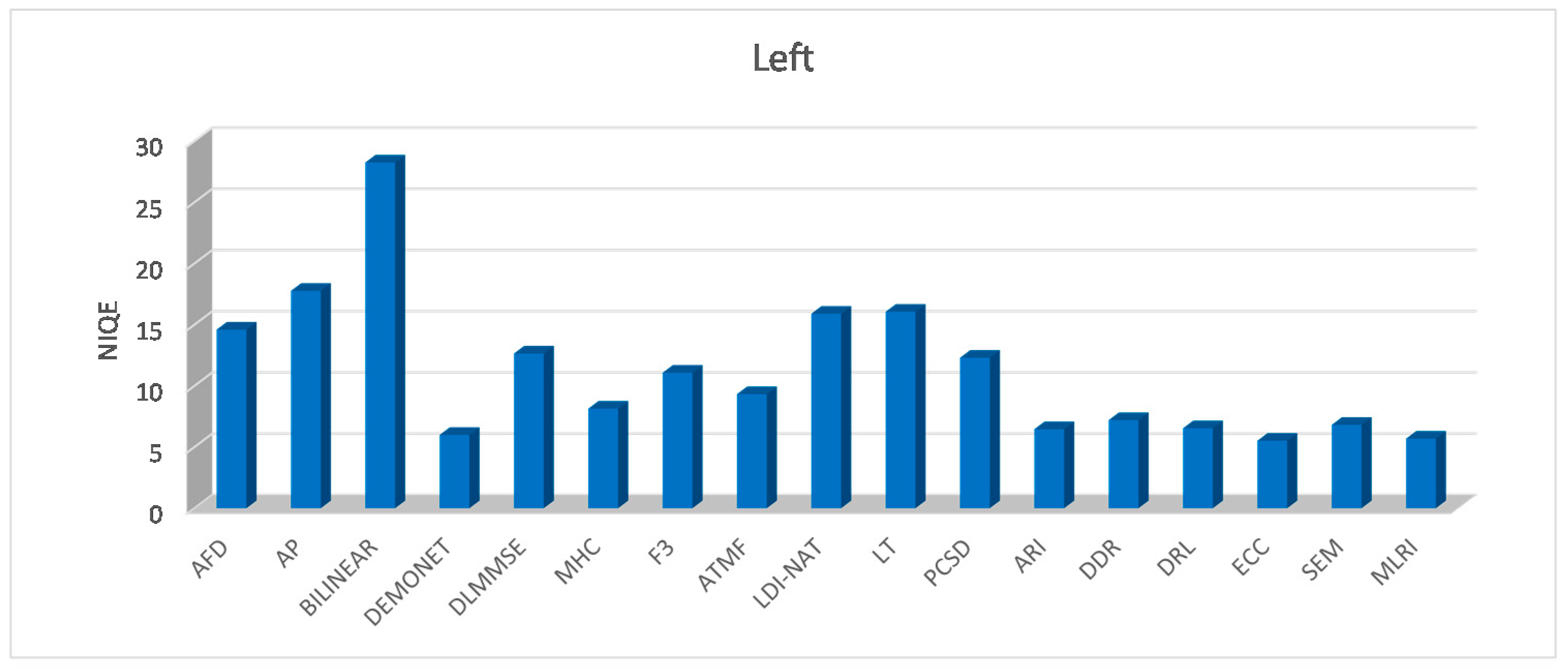 Computers 10 00111 g003