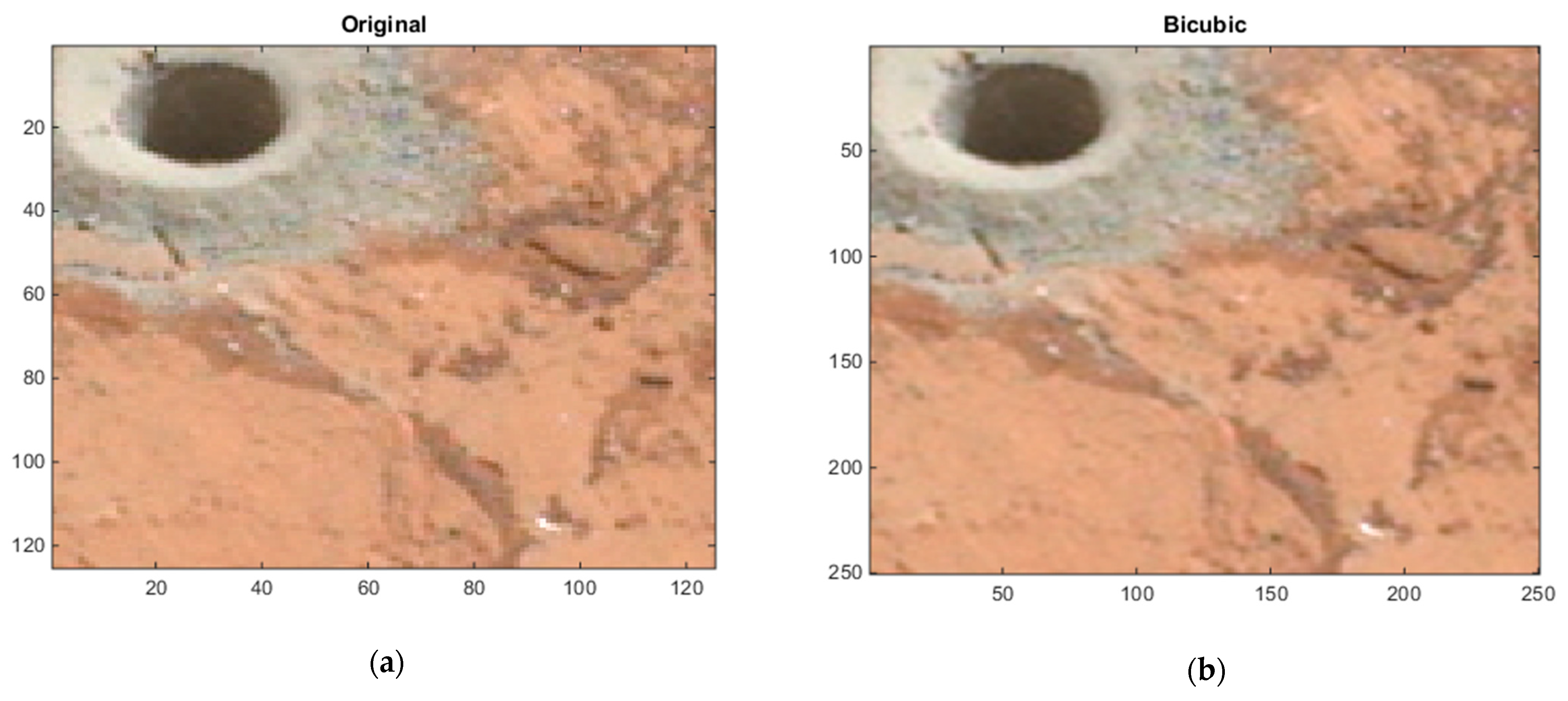 Computers 10 00111 g008a