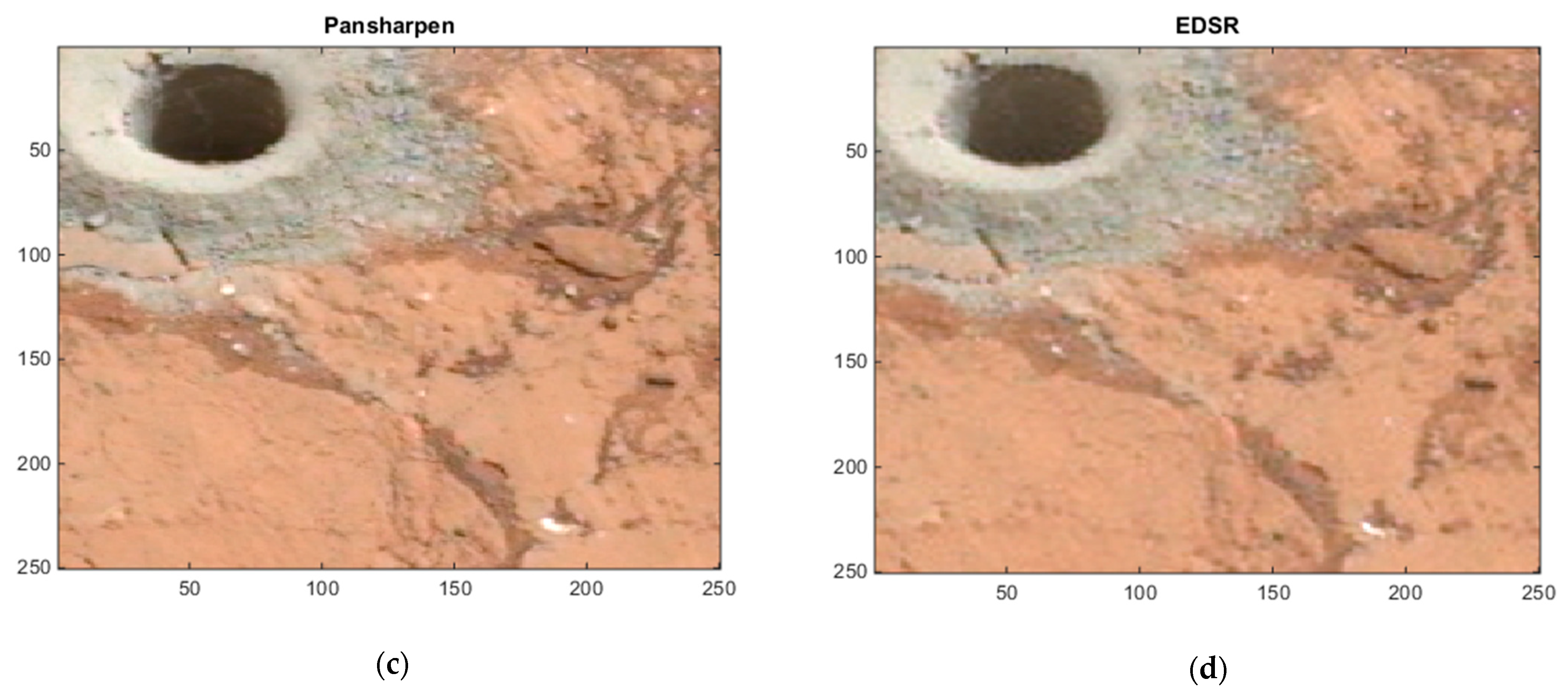 Computers 10 00111 g008b