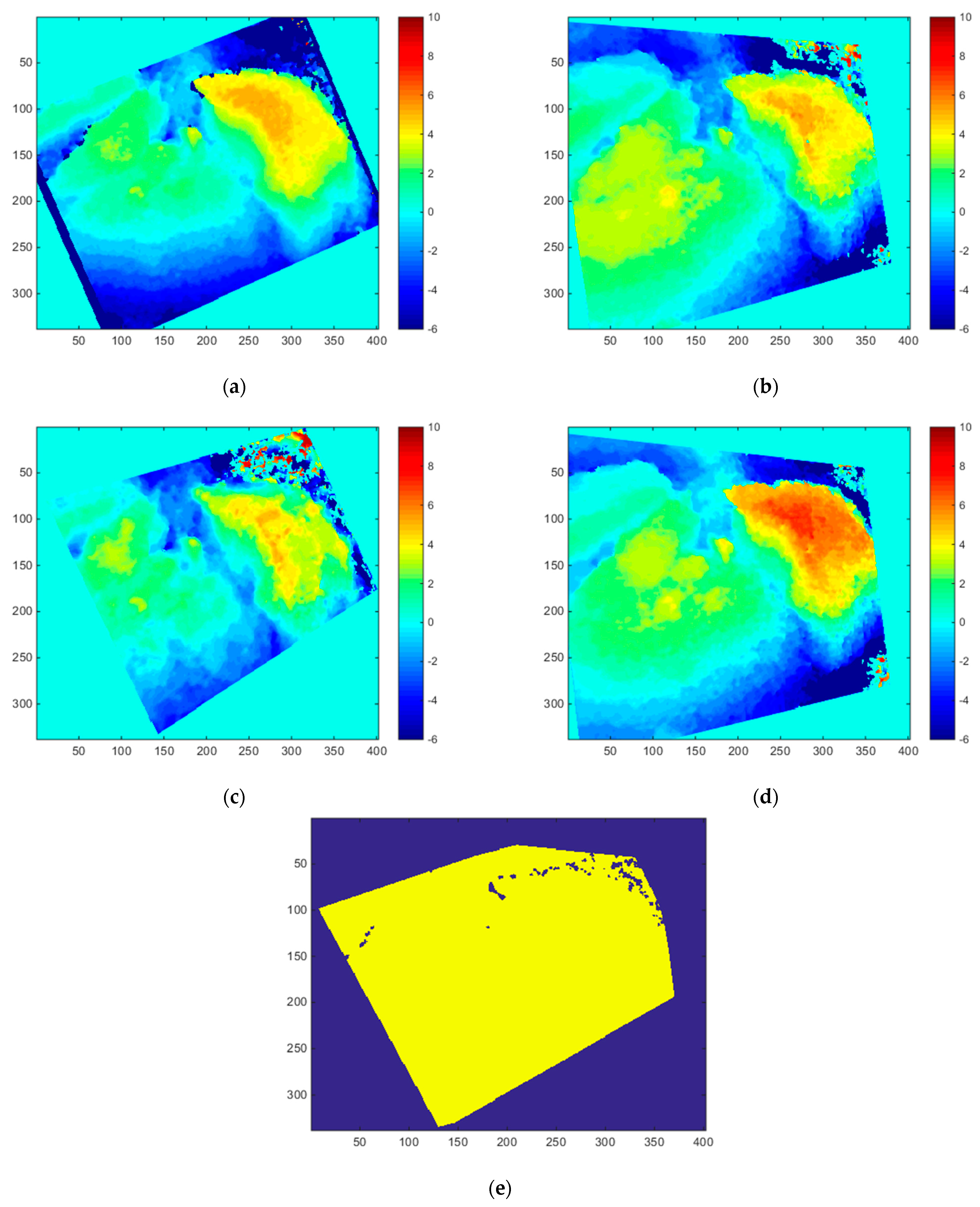 Computers 10 00111 g010