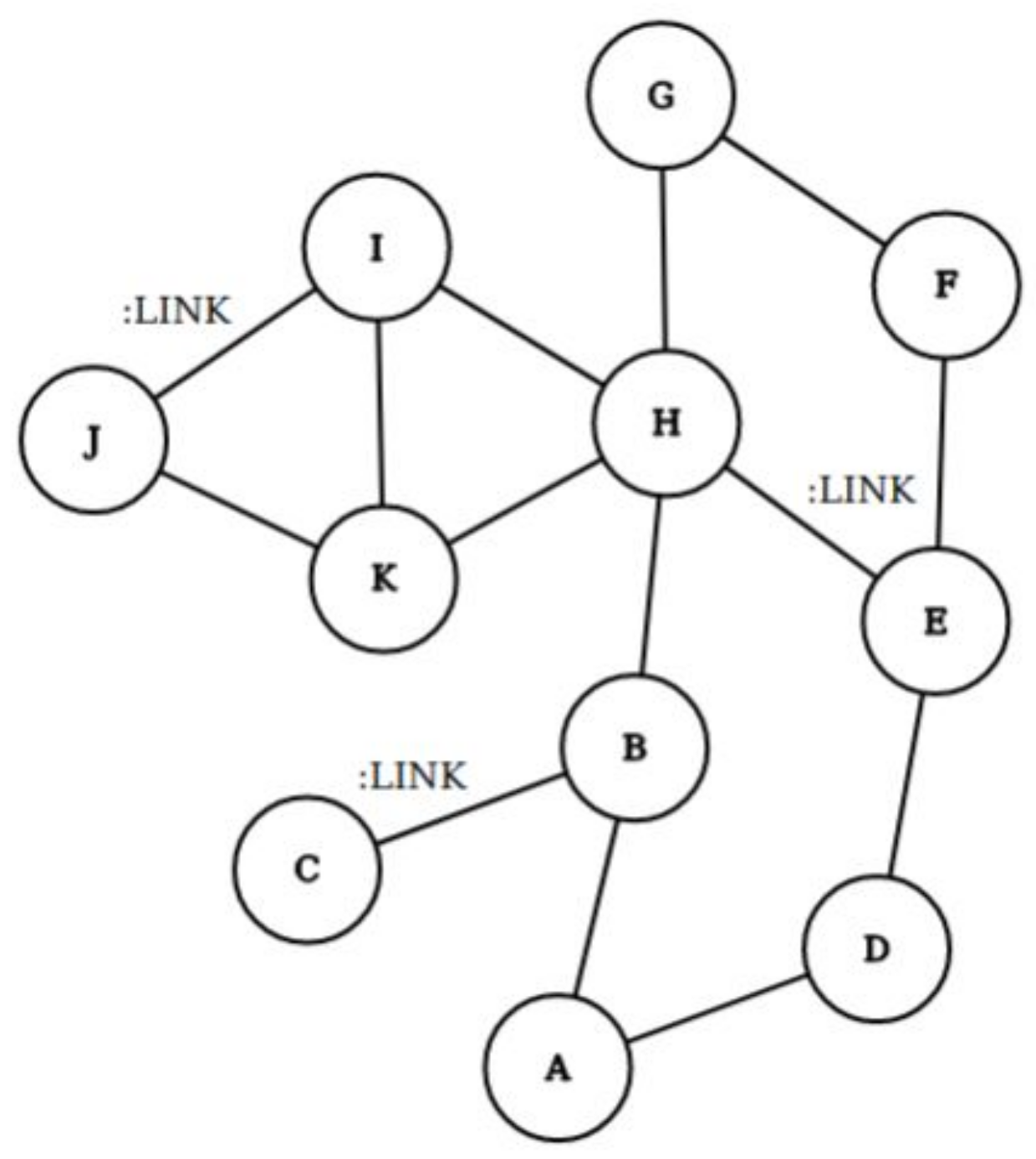 Computers 10 00115 g002