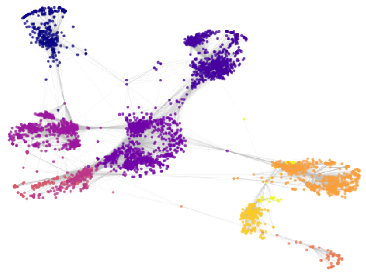 Computers 10 00115 g004