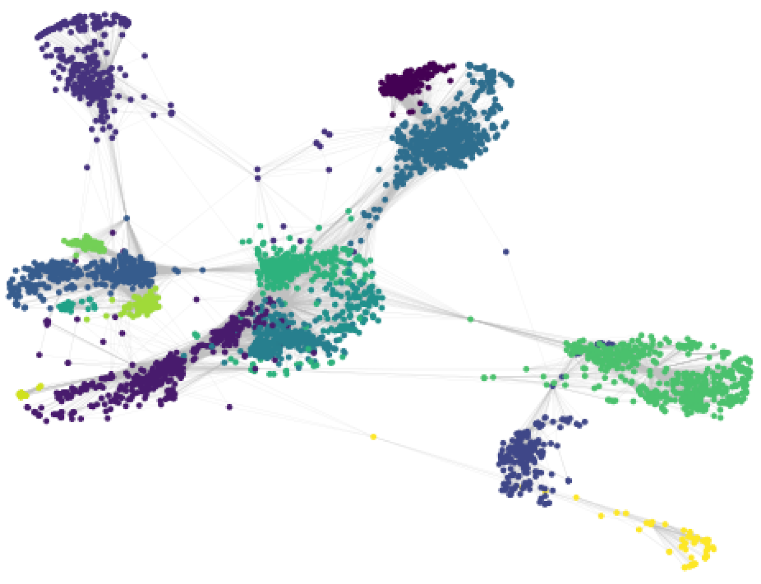 Computers 10 00115 g005