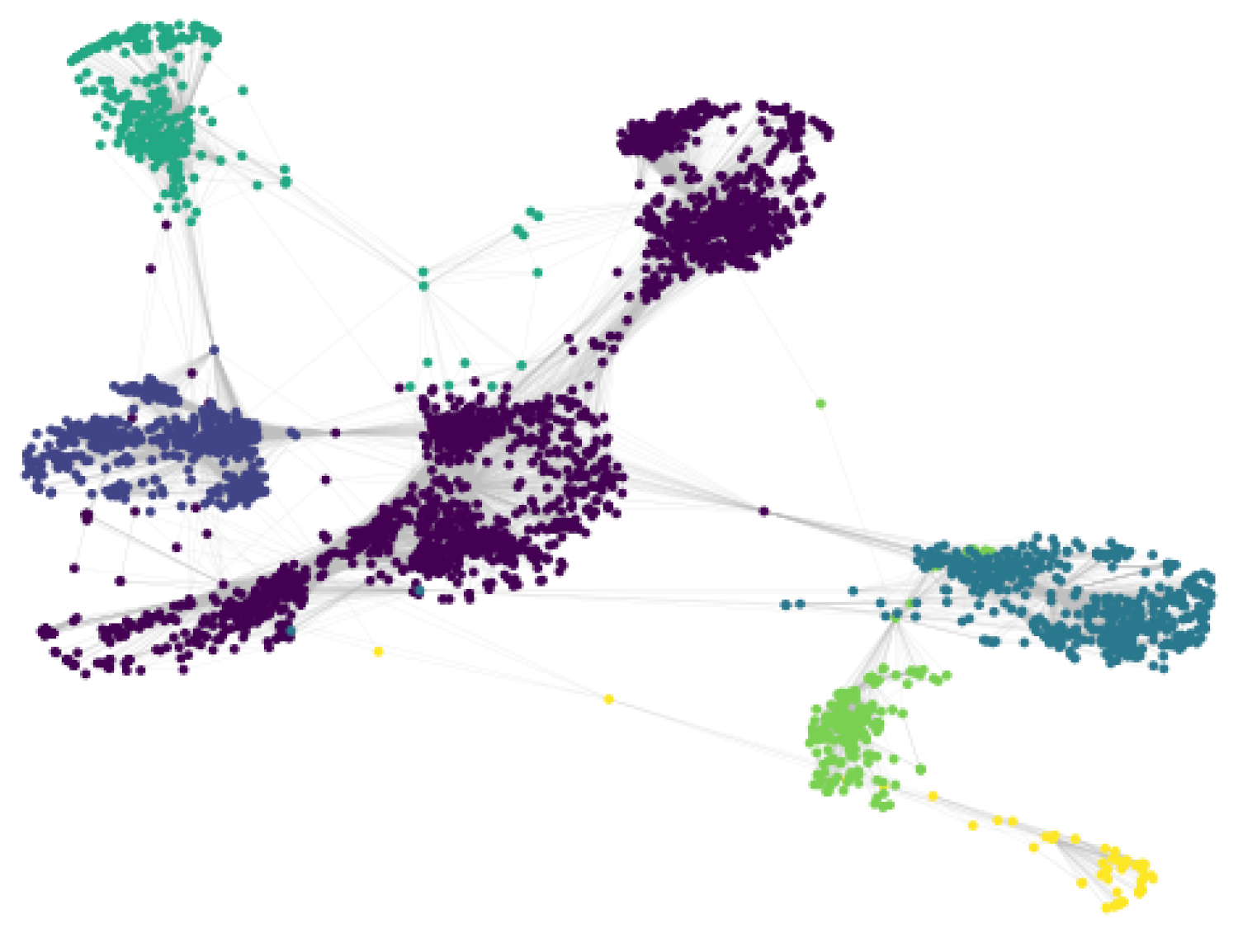 Computers 10 00115 g006