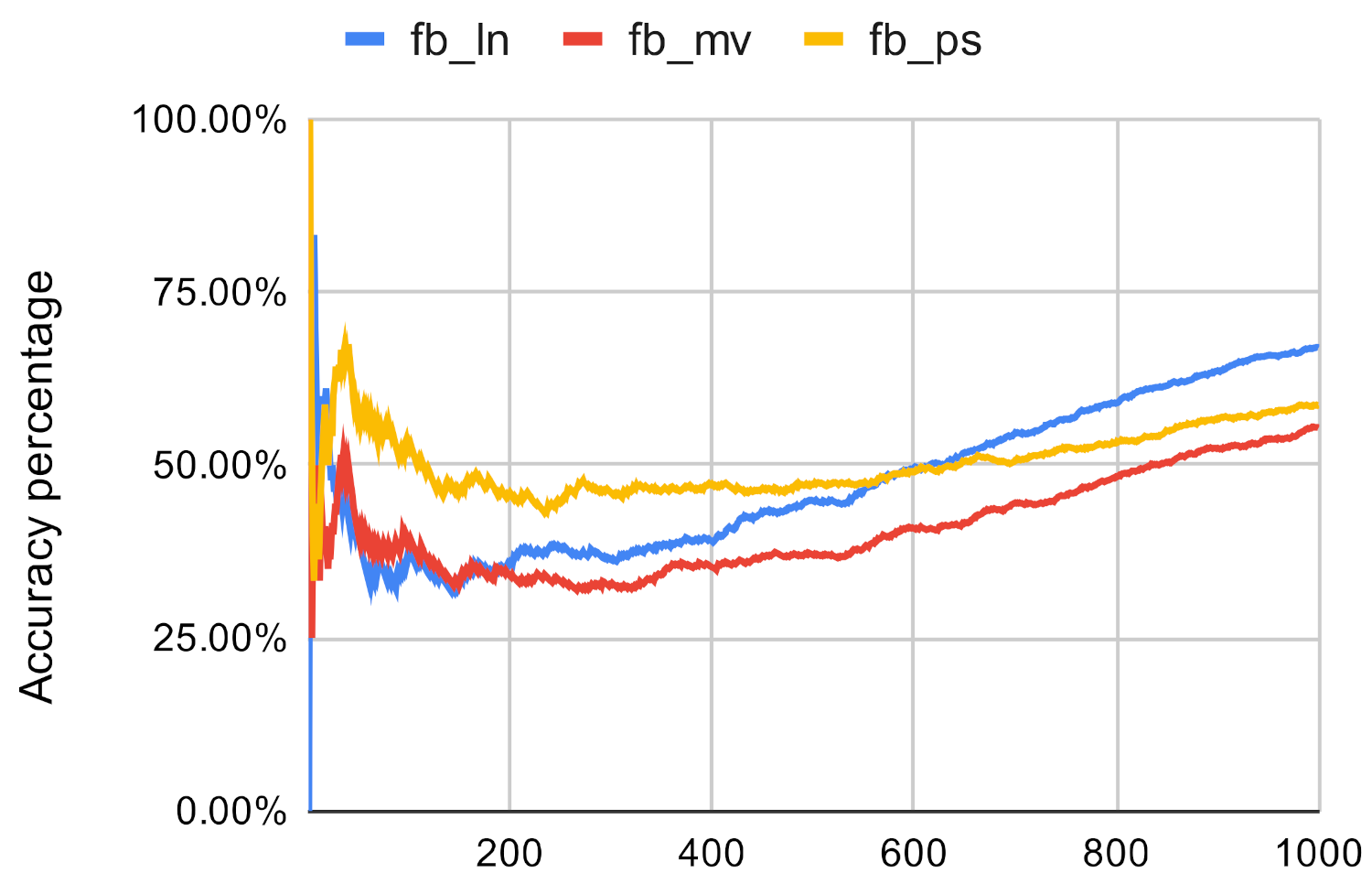 Computers 10 00115 g008