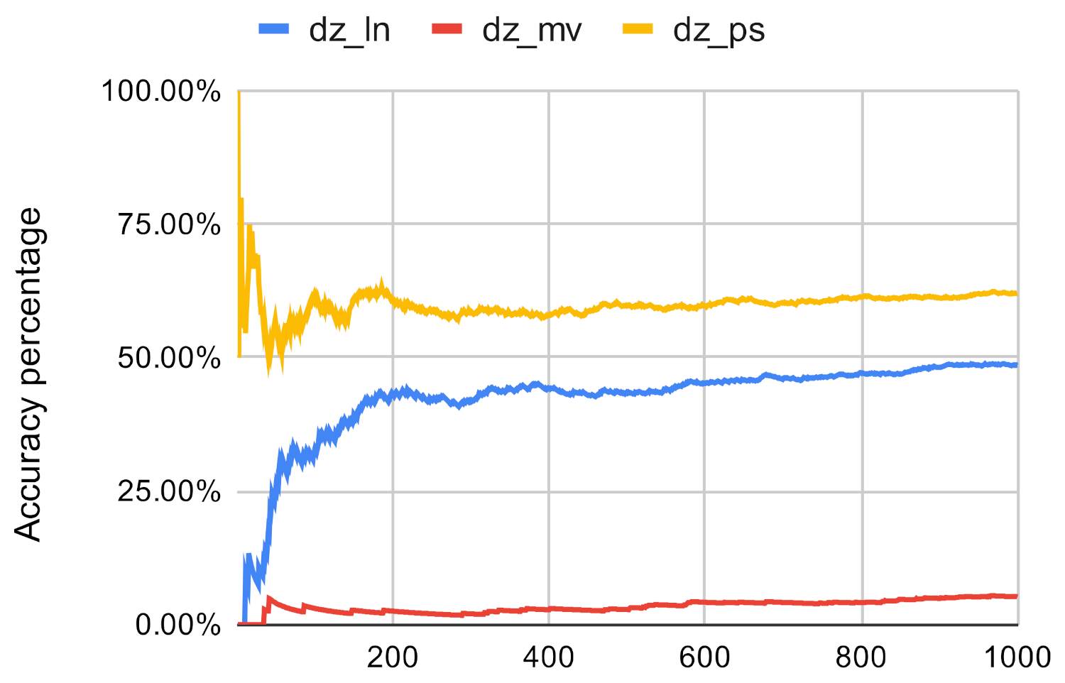 Computers 10 00115 g010